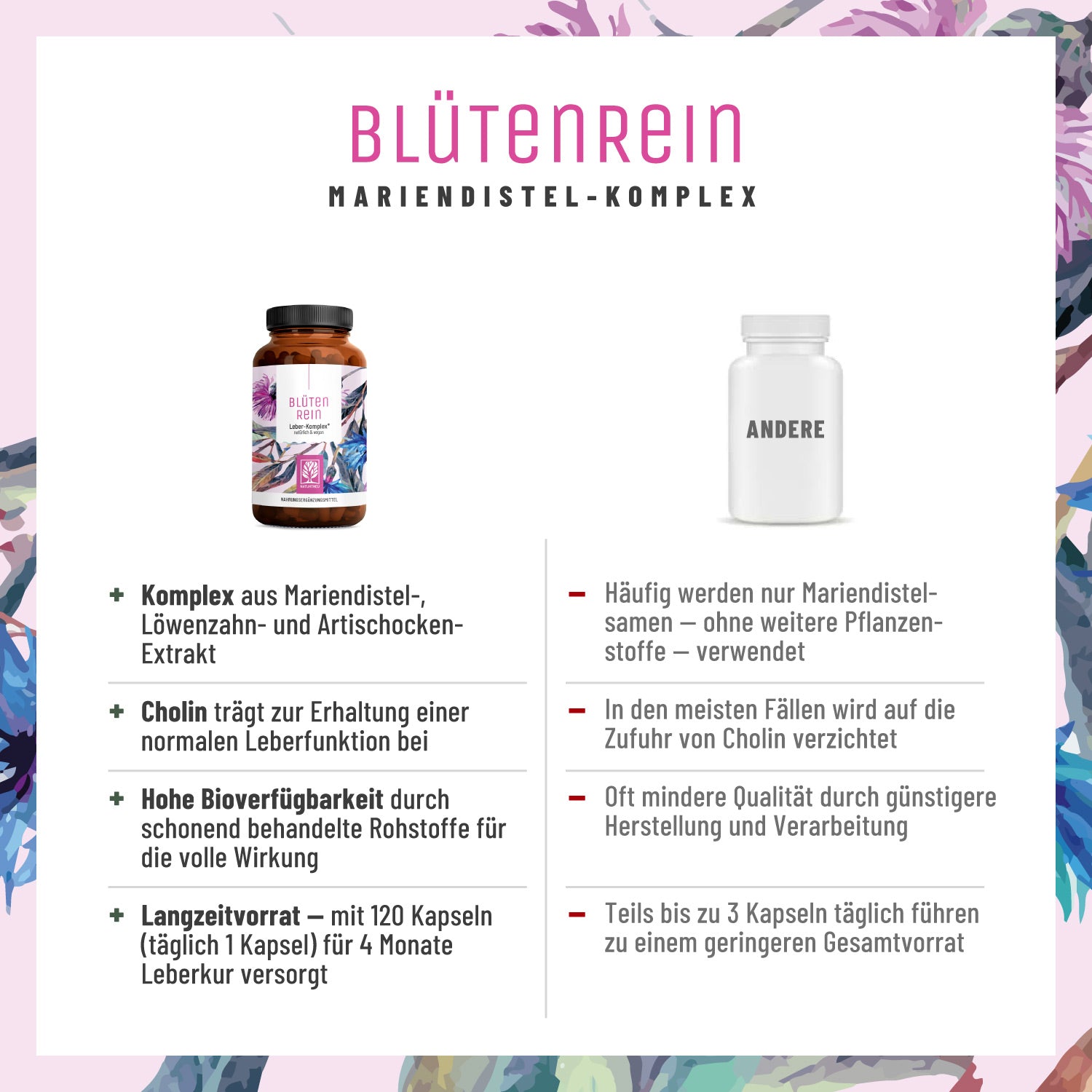 naturtreu-bl-tenrein-leber-komplex-mit-mariendistel-120-kapseln image 5