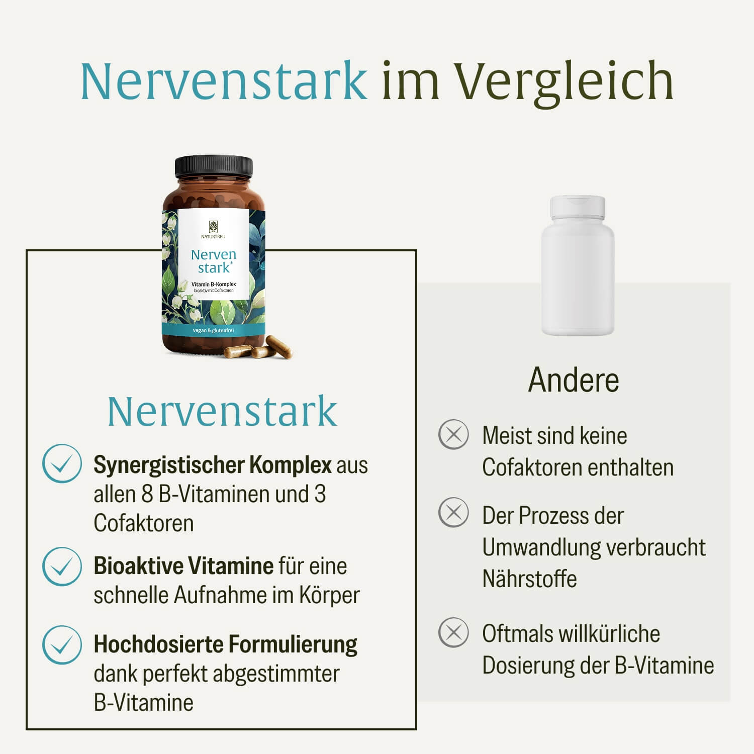 naturtreu-nervenstark-vitamin-b-komplex-hochdosiert-kapseln image 5
