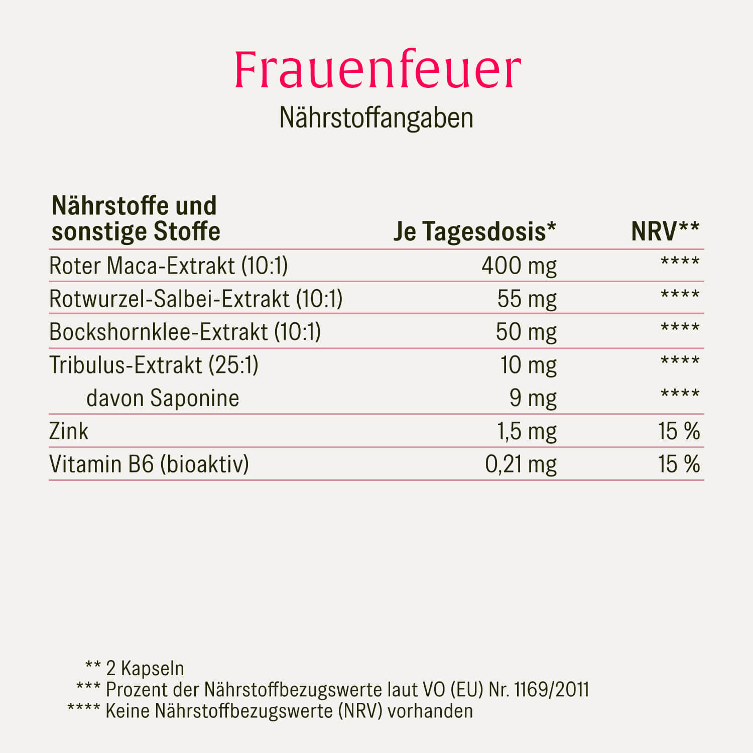 naturtreu-frauenfeuer-roter-maca-komplex-kapseln-mit-b6-und-zink-f-r-frauen image 2