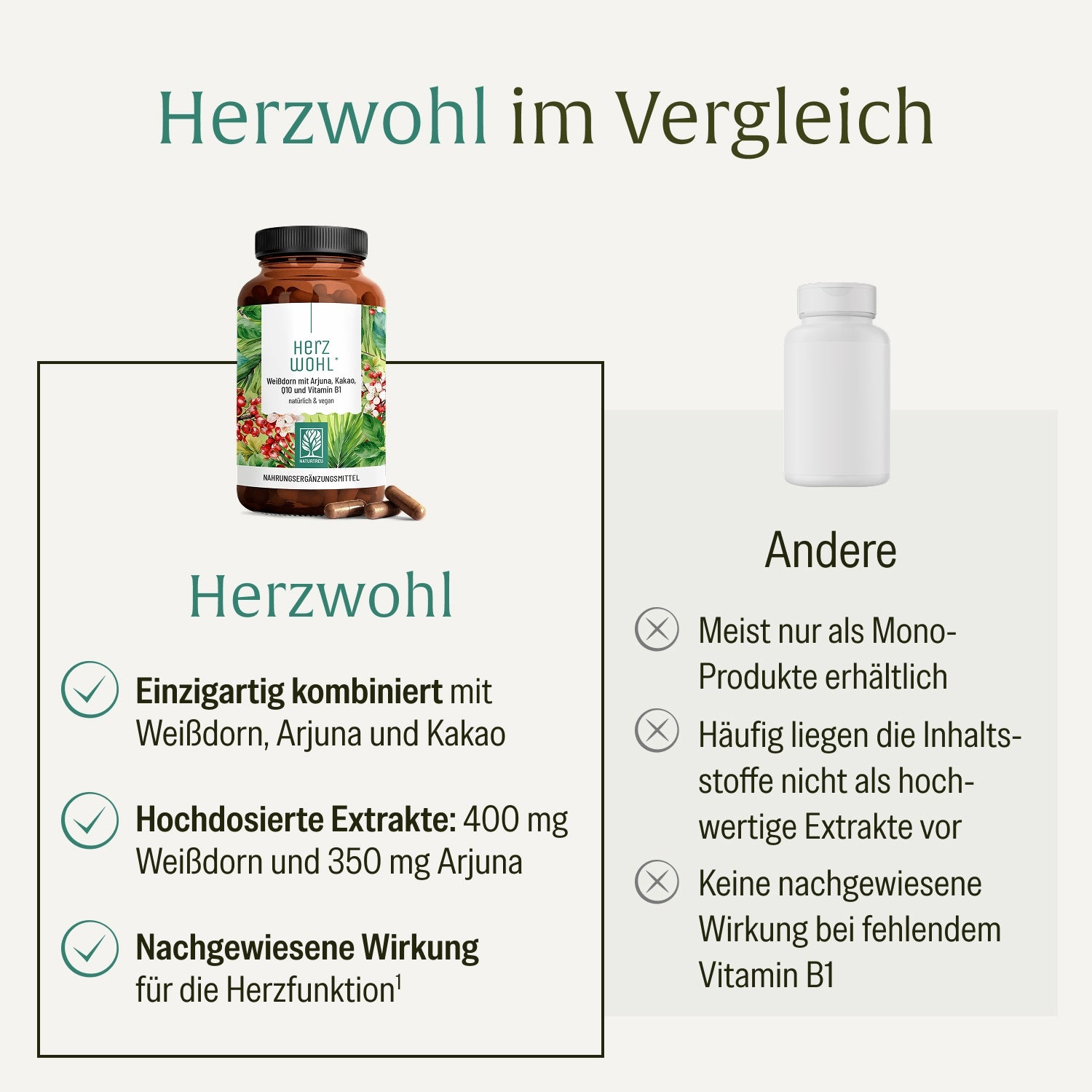 naturtreu-herzwohl-wei-dorn-komplex-mit-arjuna-kakao-q10-vitamin-b1 image 5