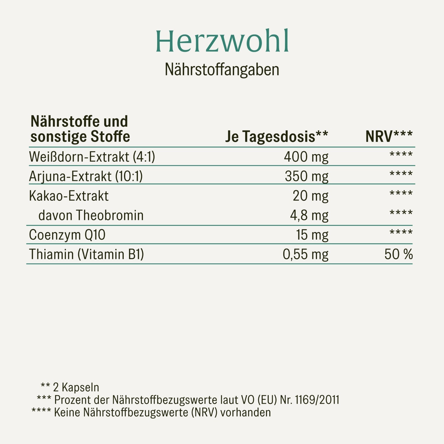 naturtreu-herzwohl-wei-dorn-komplex-mit-arjuna-kakao-q10-vitamin-b1 image 2
