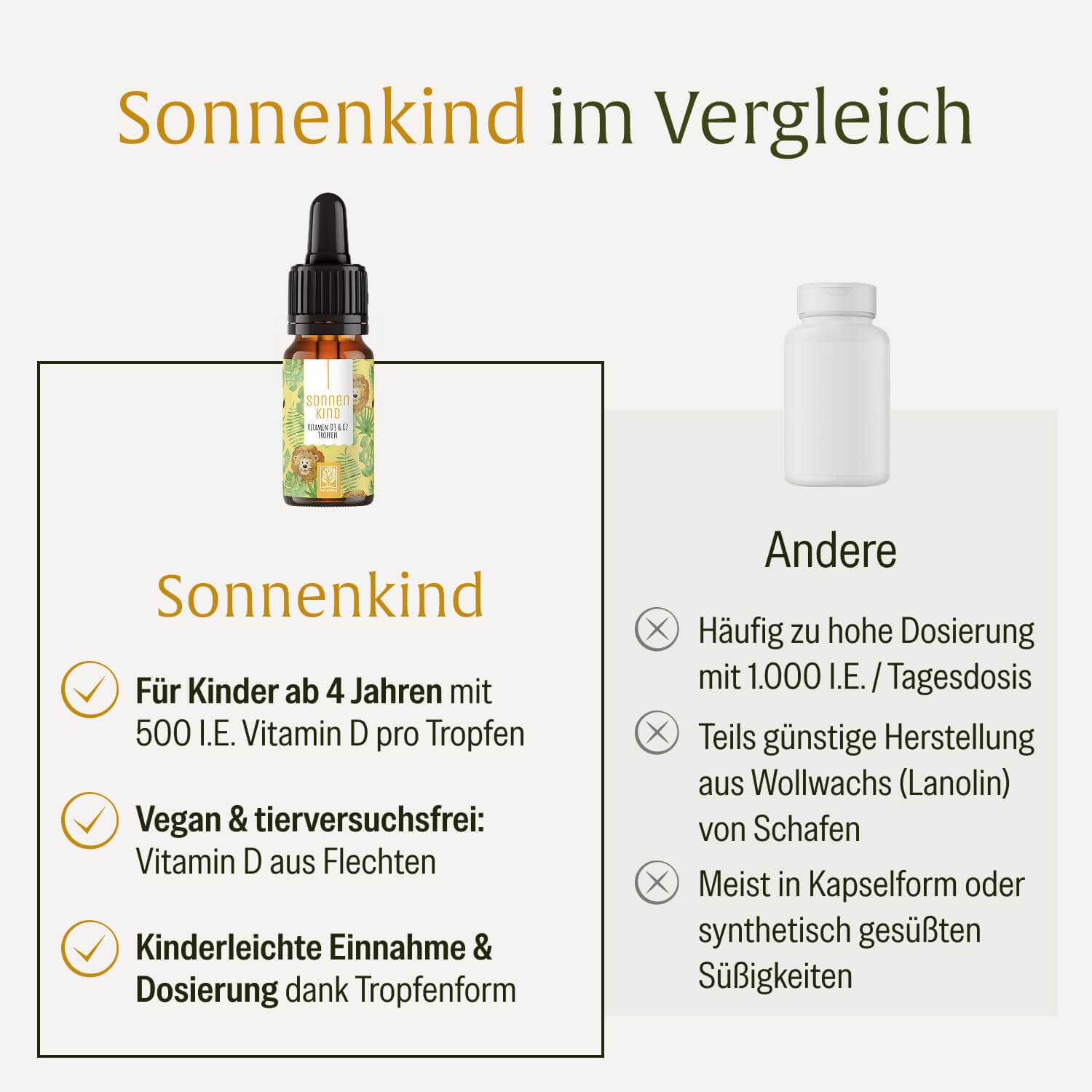 naturtreu-sonnenkind-vitamin-d3-k2-tropfen-kinder-ab-4-jahren-500-i-e image 5