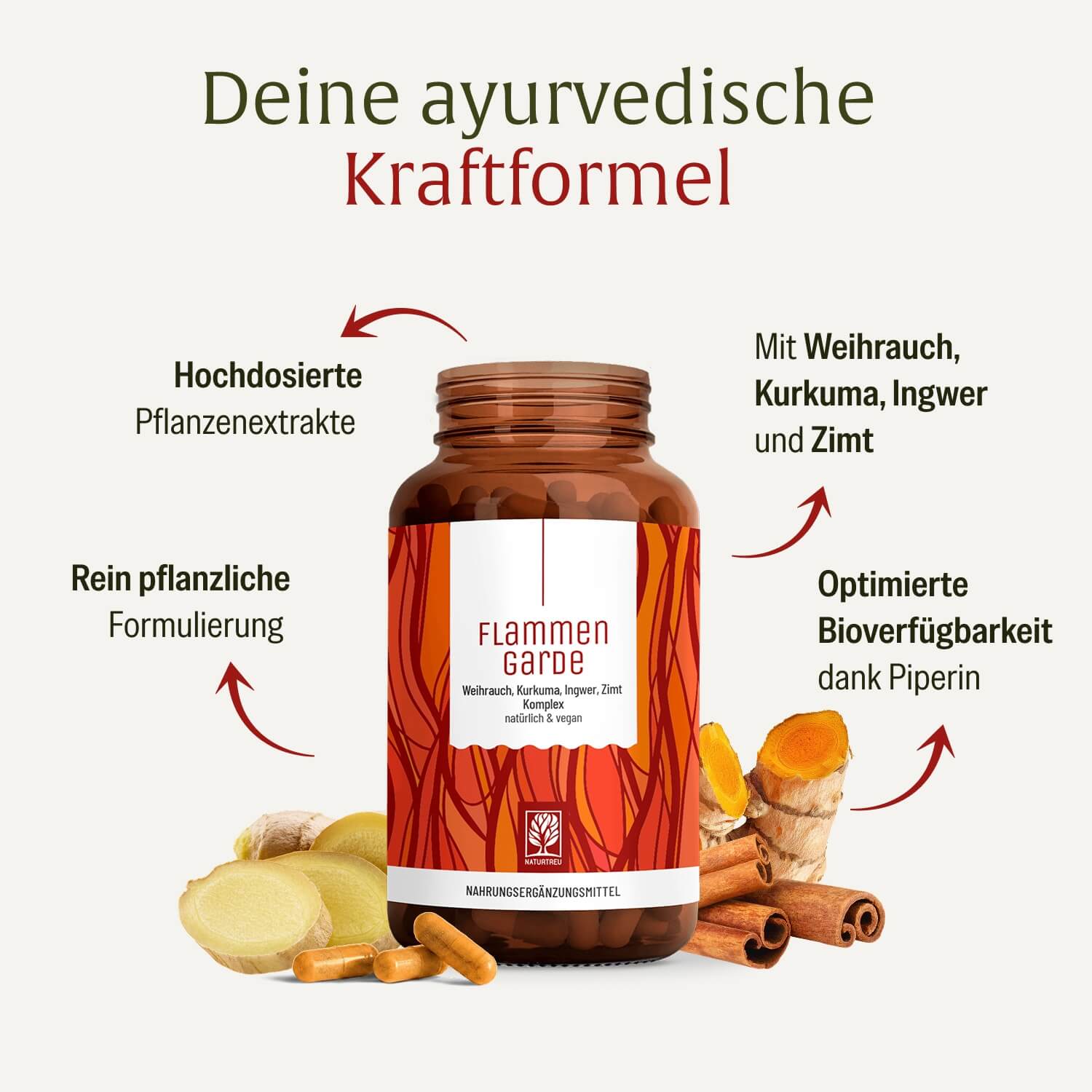 naturtreu-flammengarde-kurkuma-weihrauch-komplex-mit-ingwer-zimt-und-pfeffer-90- image 3