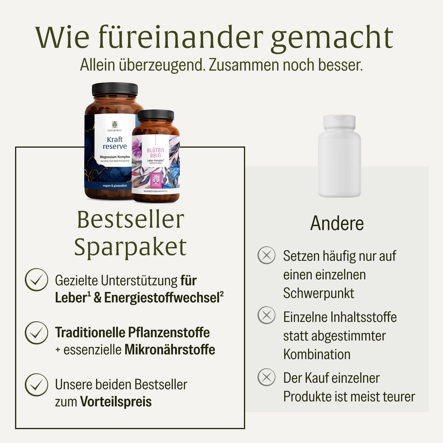 naturtreu-bestseller-sparpaket-bl-tenrein-kraftreserve-doppelpack image 4