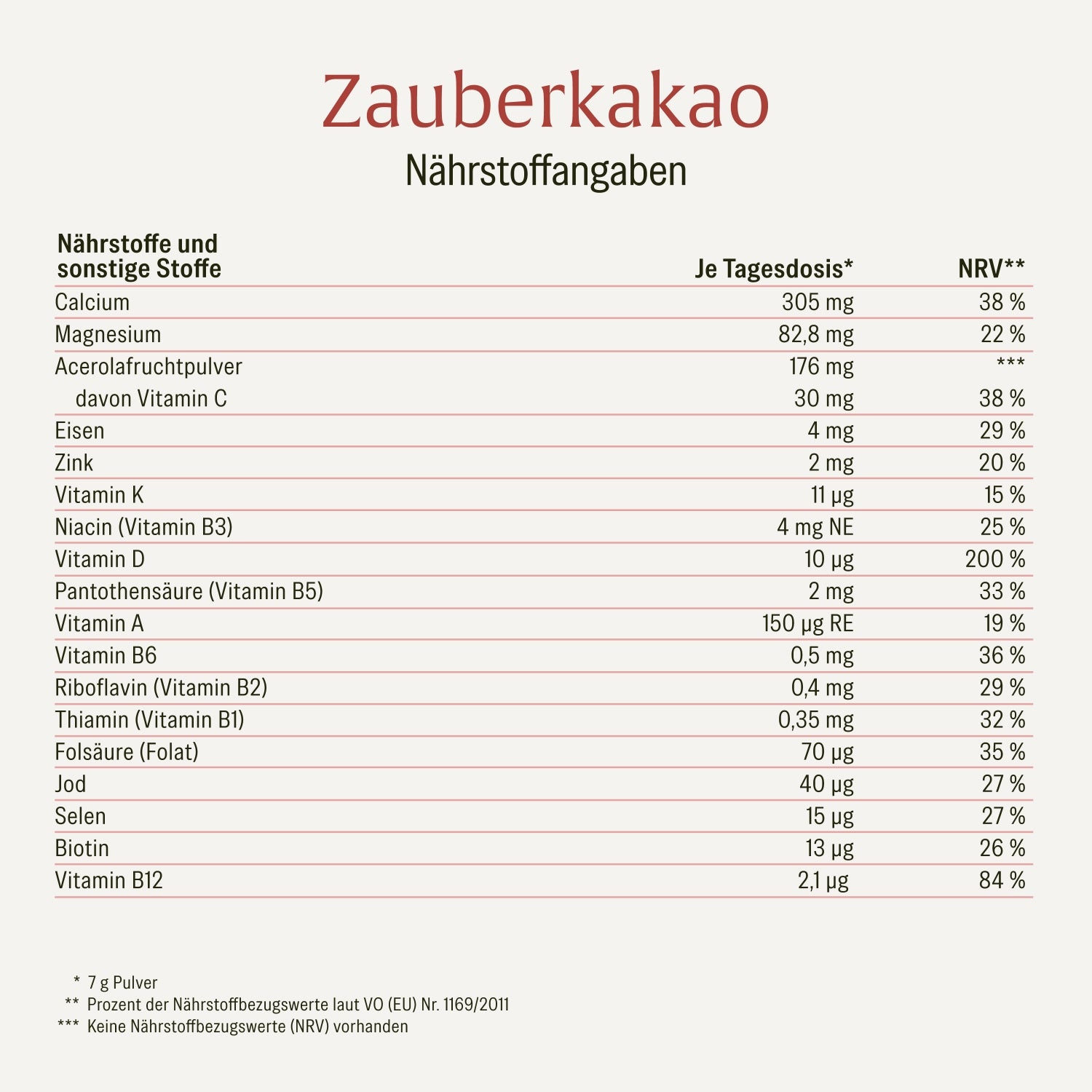 naturtreu-zauberkakao-kakaopulver-f-r-kinder-mit-20-vitaminen-mineralstoffen image 2