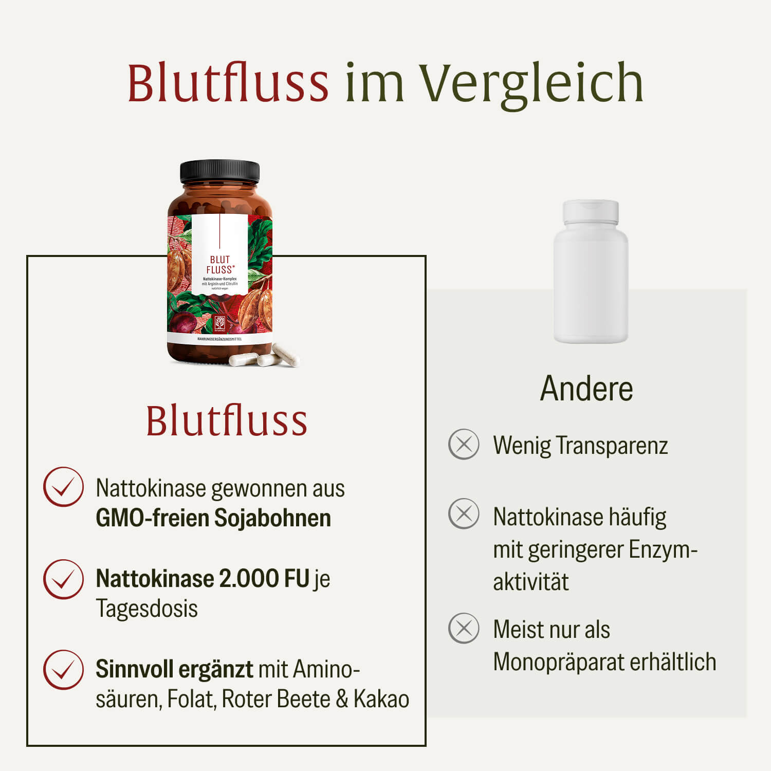 naturtreu-blutfluss-nattokinase-komplex-mit-arginin-und-citrullin image 5