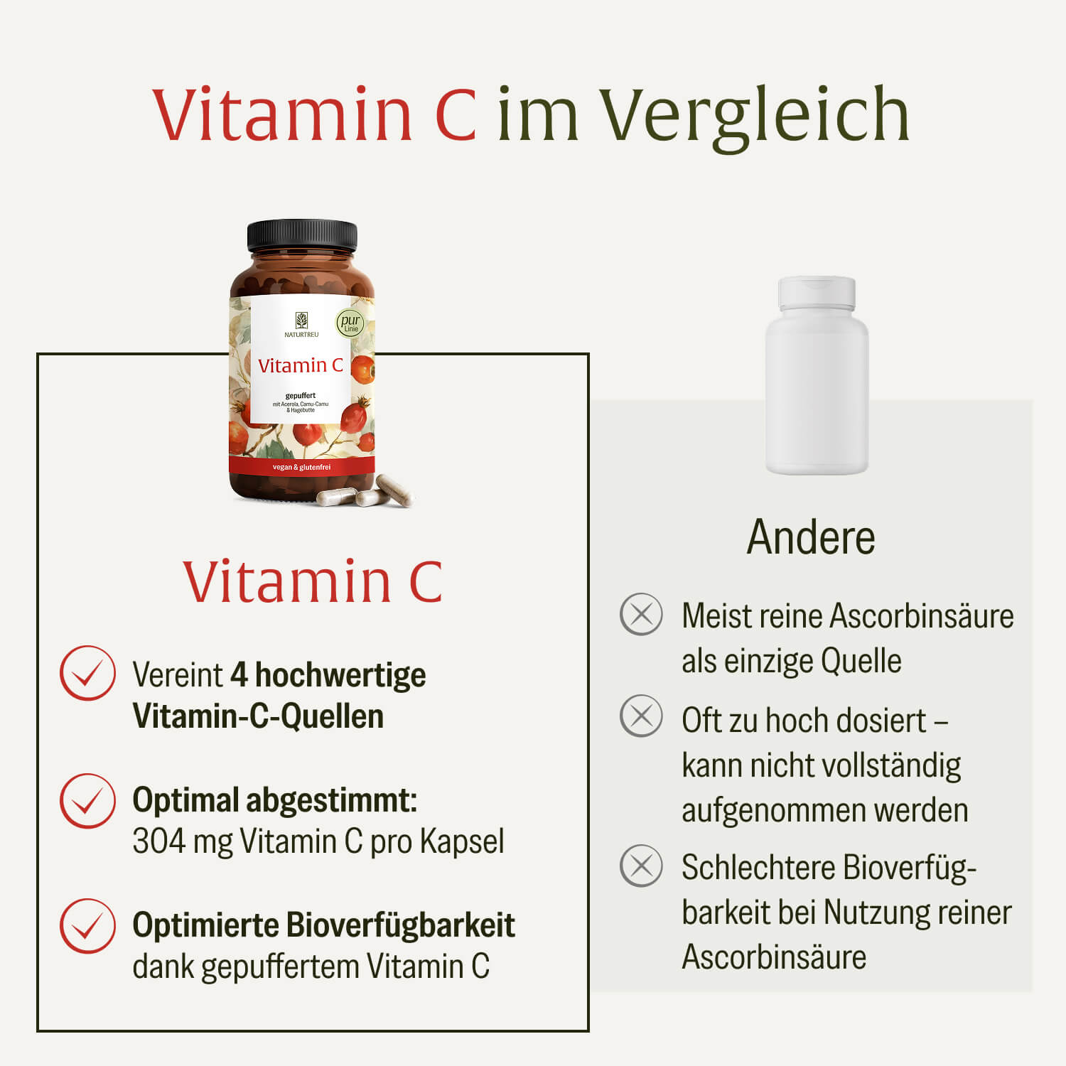 naturtreu-vitamin-c-gepuffert-4-fach-komplex-kapseln image 8