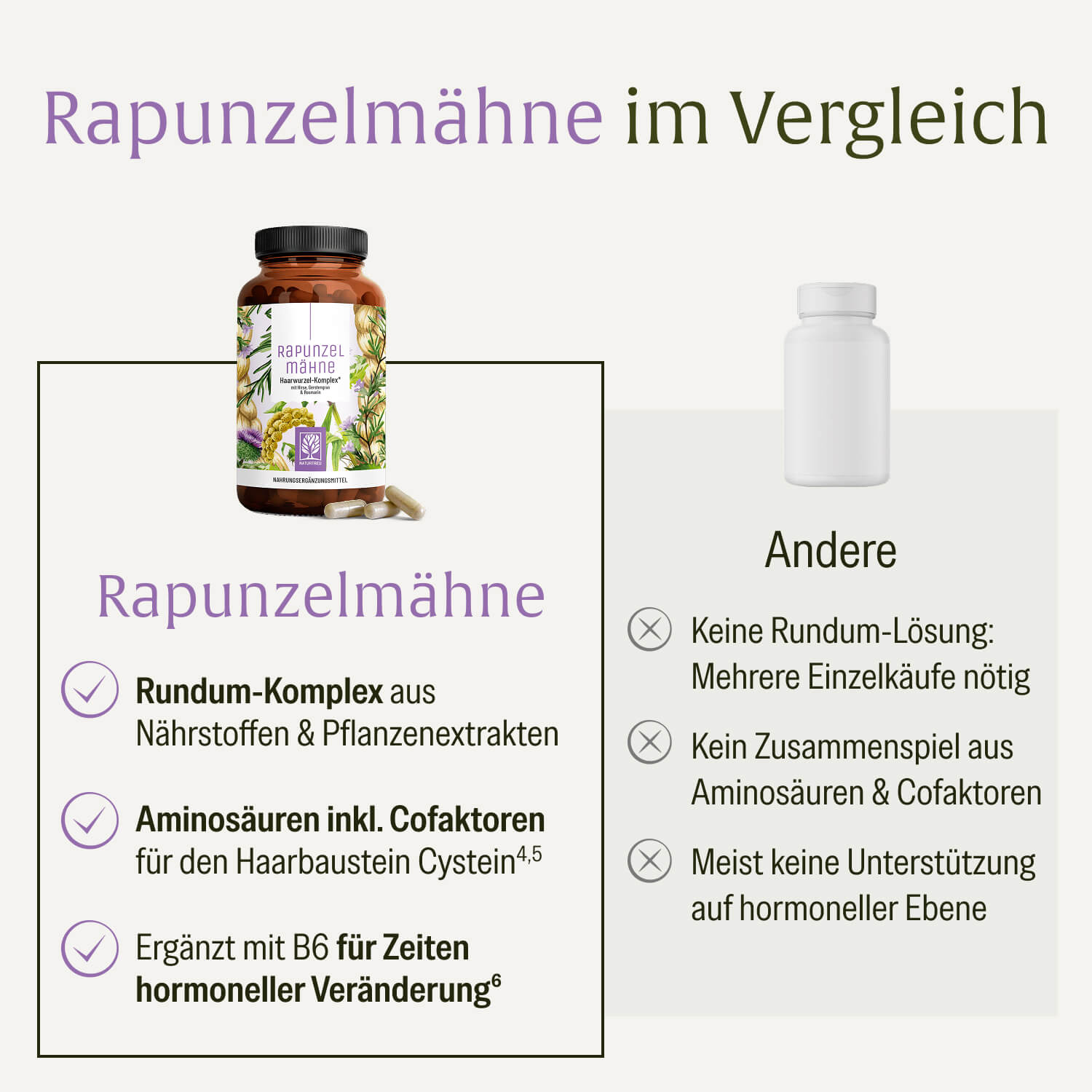 naturtreu-haut-haar-sparpaket-rapunzelm-hne-jungquell image 4