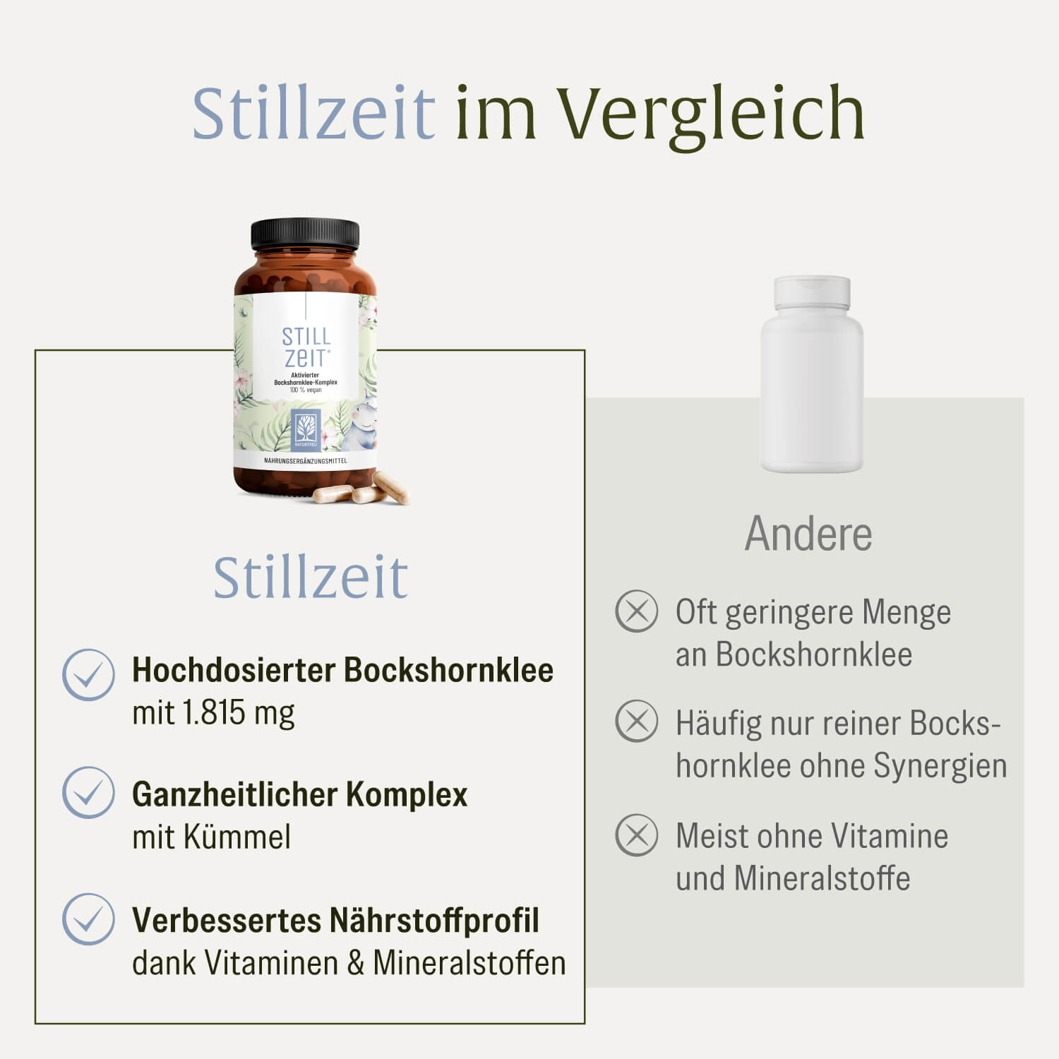 naturtreu-stillzeit-aktivierter-bockshornklee-komplex image 5