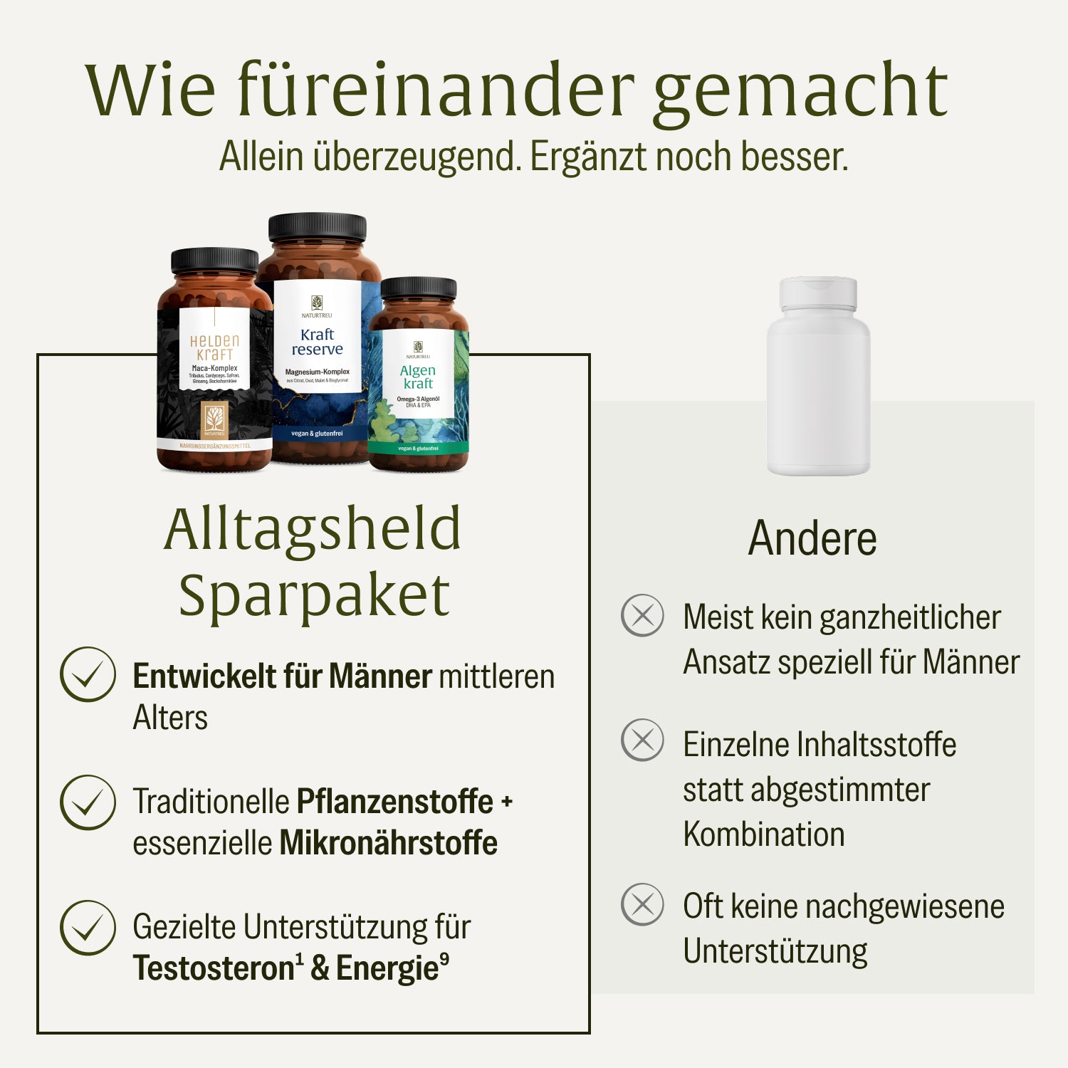 naturtreu-alltagsheld-sparpaket-heldenkraft-kraftreserve-algenkraft image 4