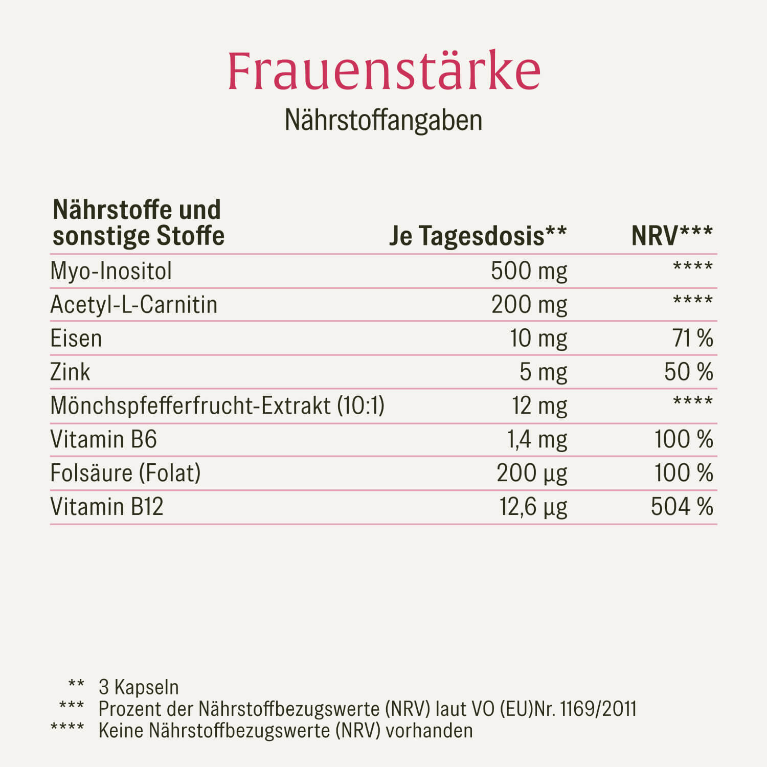 naturtreu-alltagsheldin-sparpaket-zauberhaft-nervenstark-frauenst-rke-3er-bundle image 8