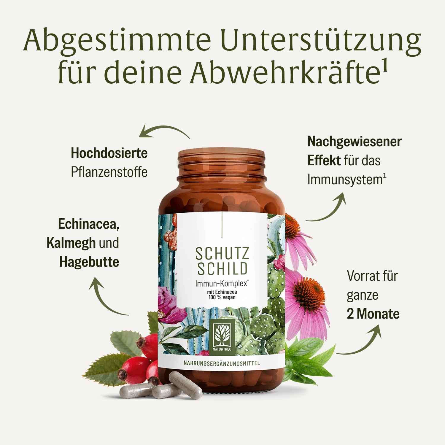 naturtreu-abwehrkraft-sparpaket-schutzschild-sonnenfreund-flammengarde-3er-bundl image 4