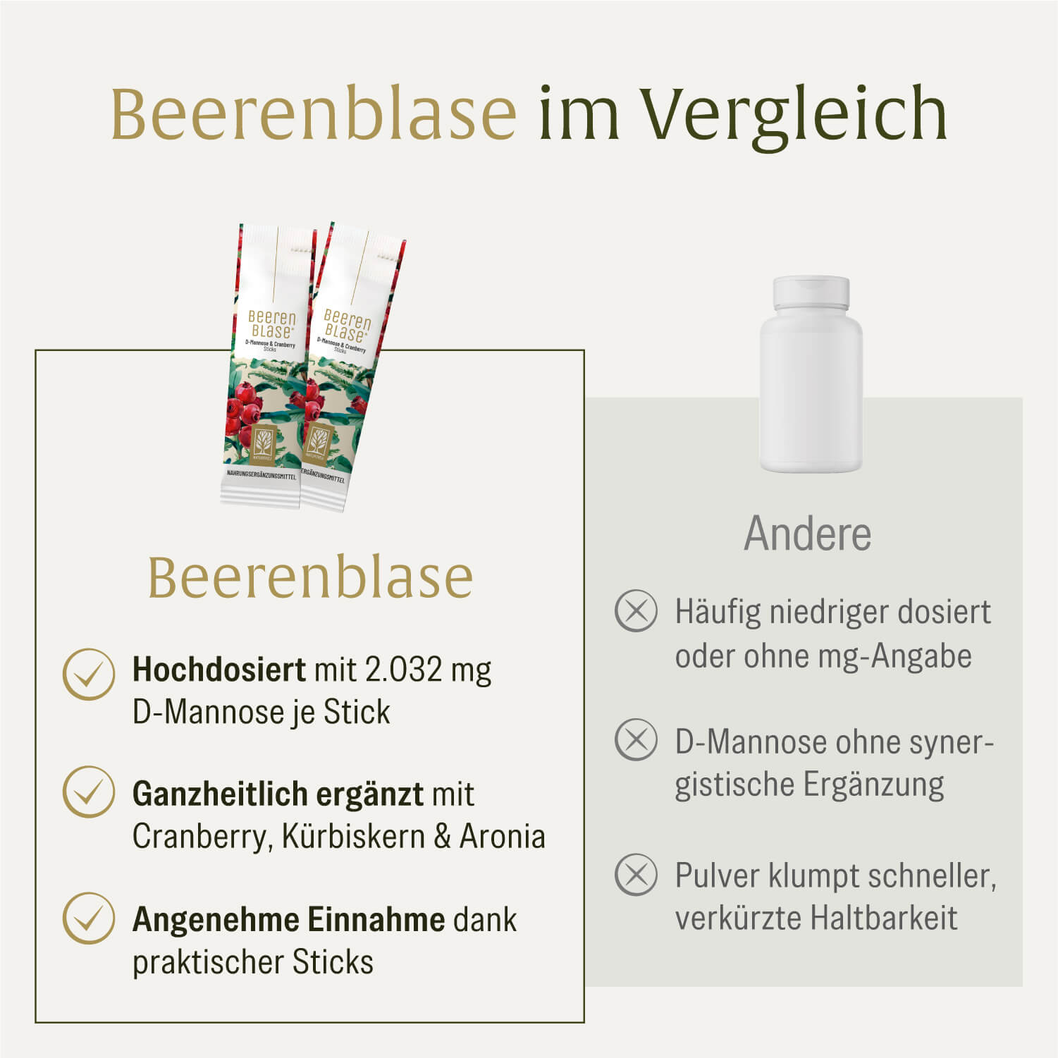 naturtreu-beerenblase-sticks-getr-nkepulver-mit-d-mannose-cranberry-und-k-rbiske image 5