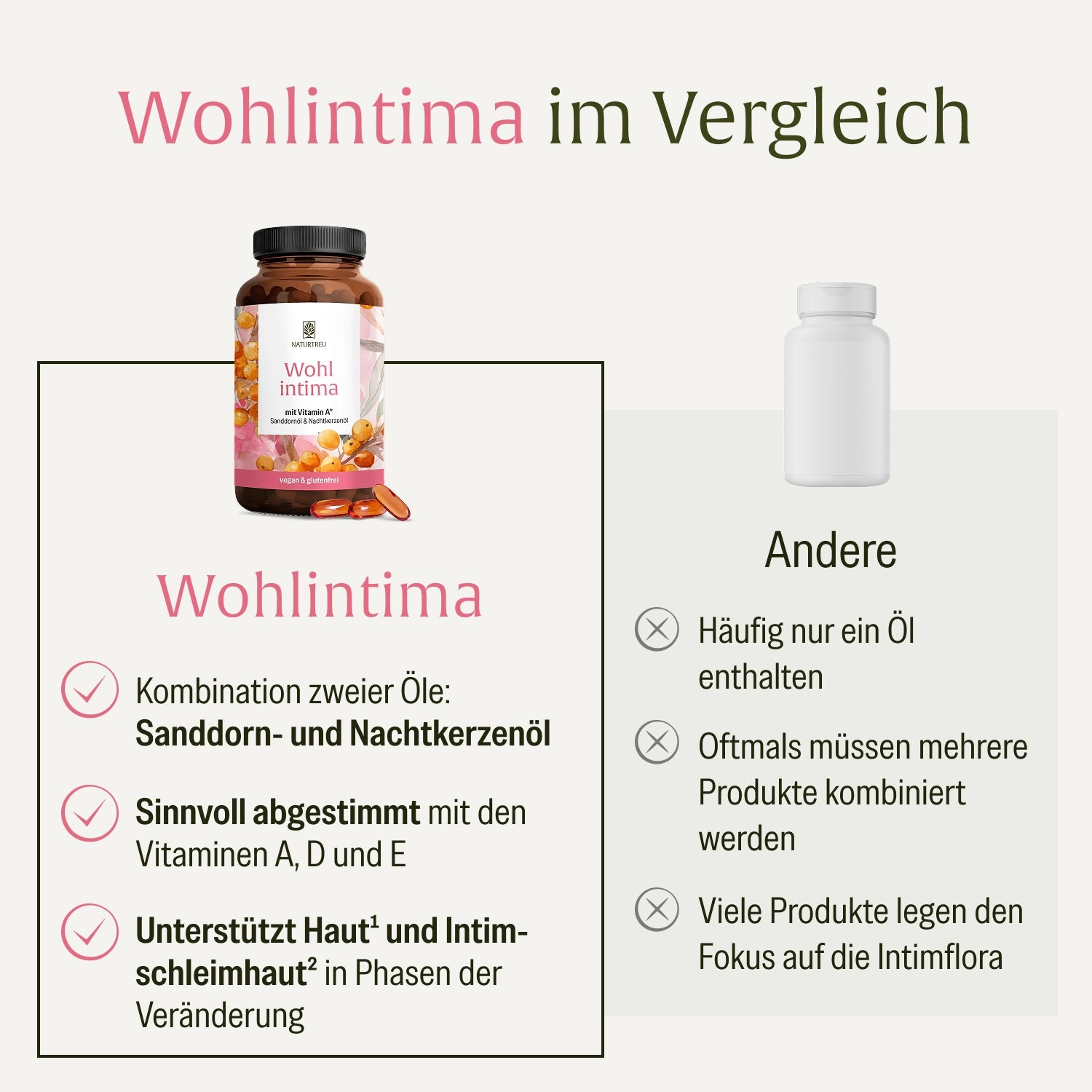 naturtreu-wohlintima-komplex-mit-vitamin-a-sanddorn-und-nachtkerzen-l-kapseln image 5
