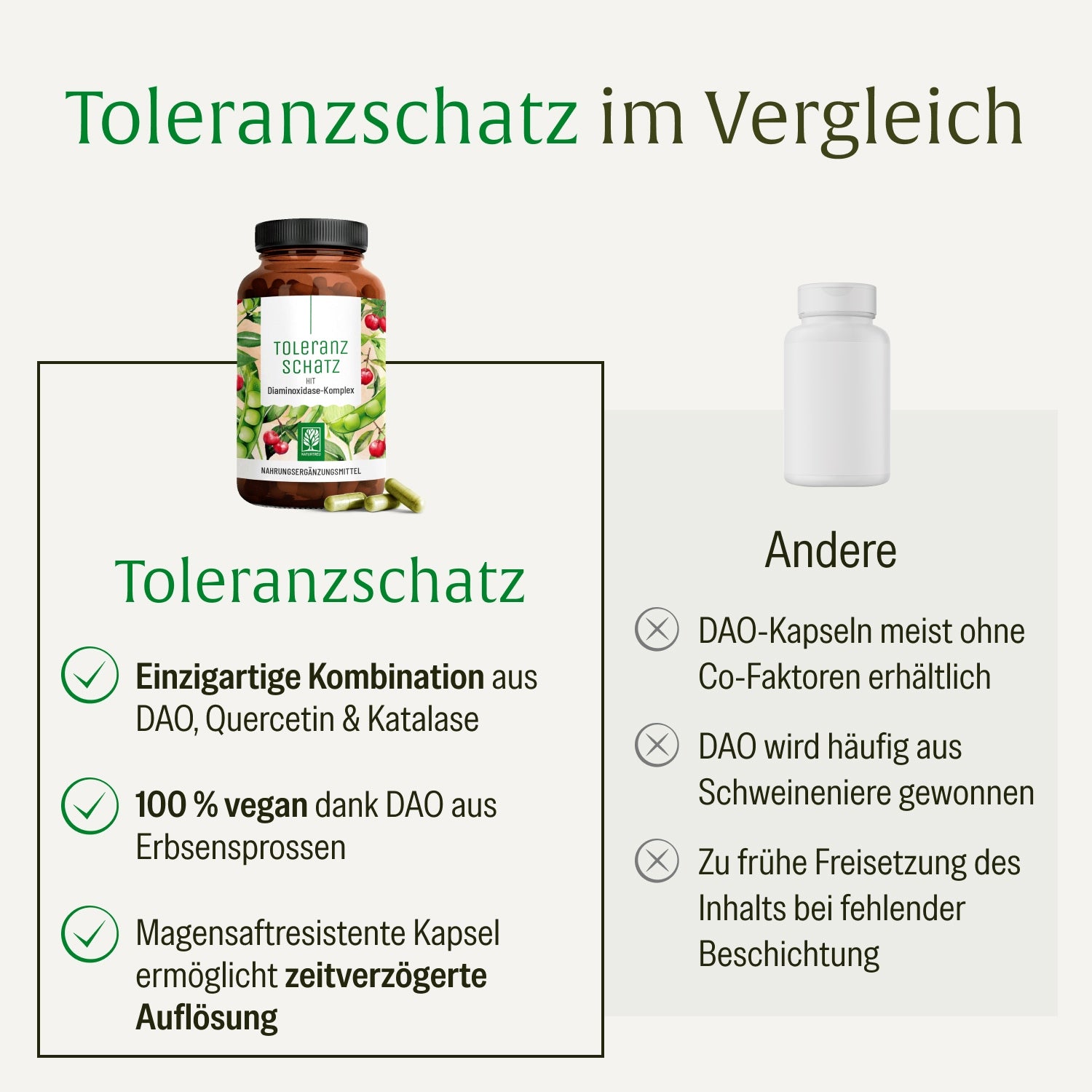 naturtreu-hit-wohlf-hl-sparpaket-florasanft-toleranzschatz-2er-set image 5