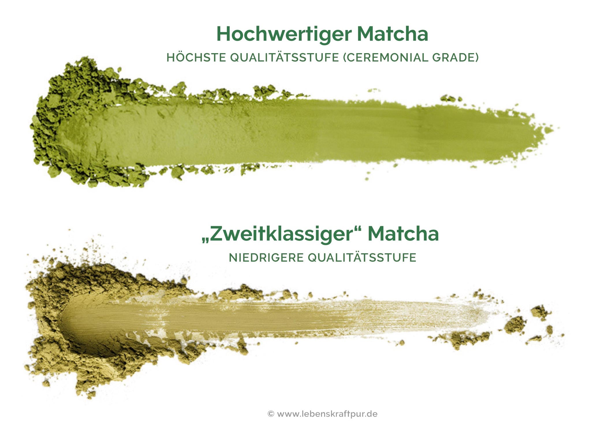 lebenskraftpur-bio-matcha-pulver-ceremonial-grade-fein-vermahlenes-superfood image 6