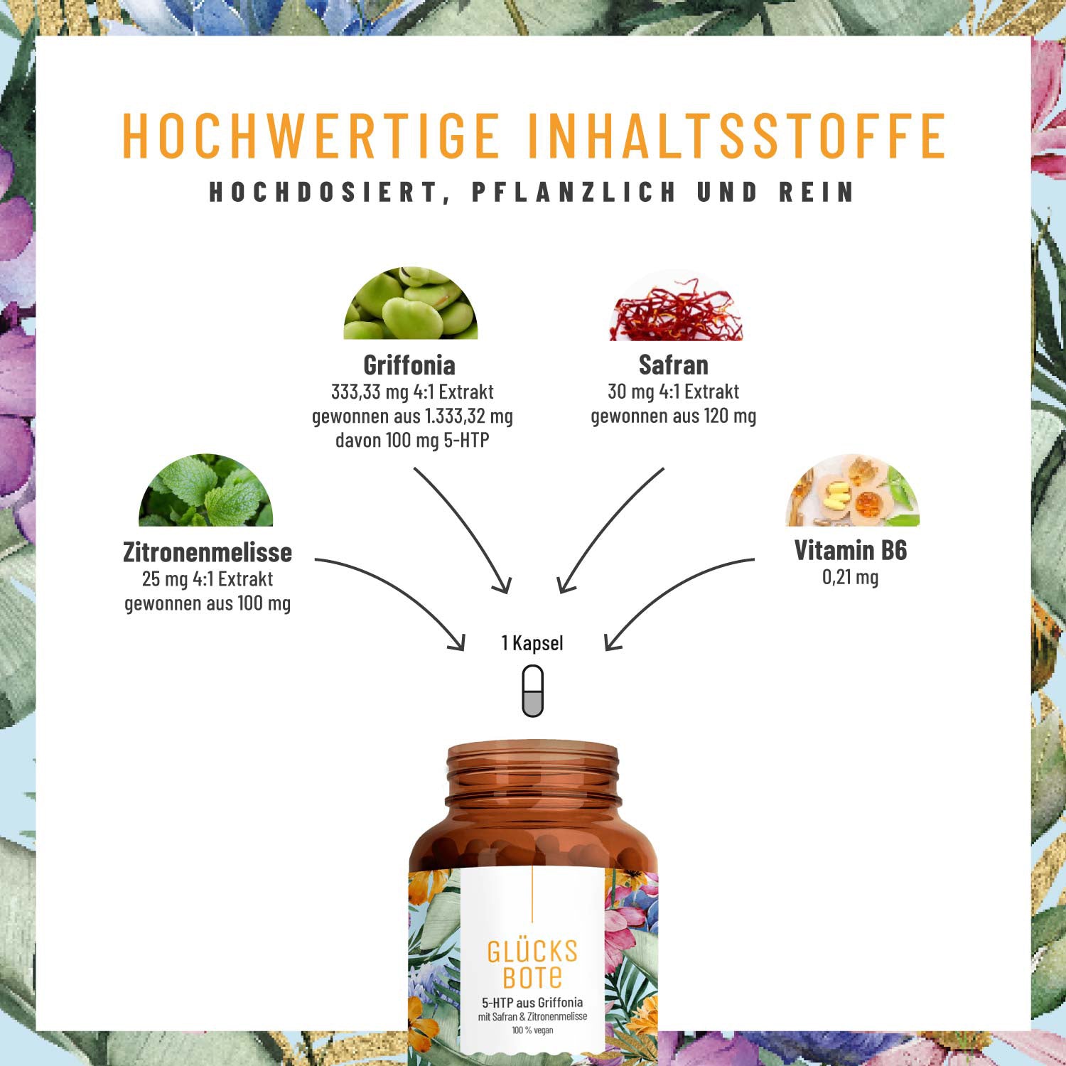naturtreu-winterblues-sparpaket-gl-cksbote-5-htp-sonnenfreund-vitamin-d image 2