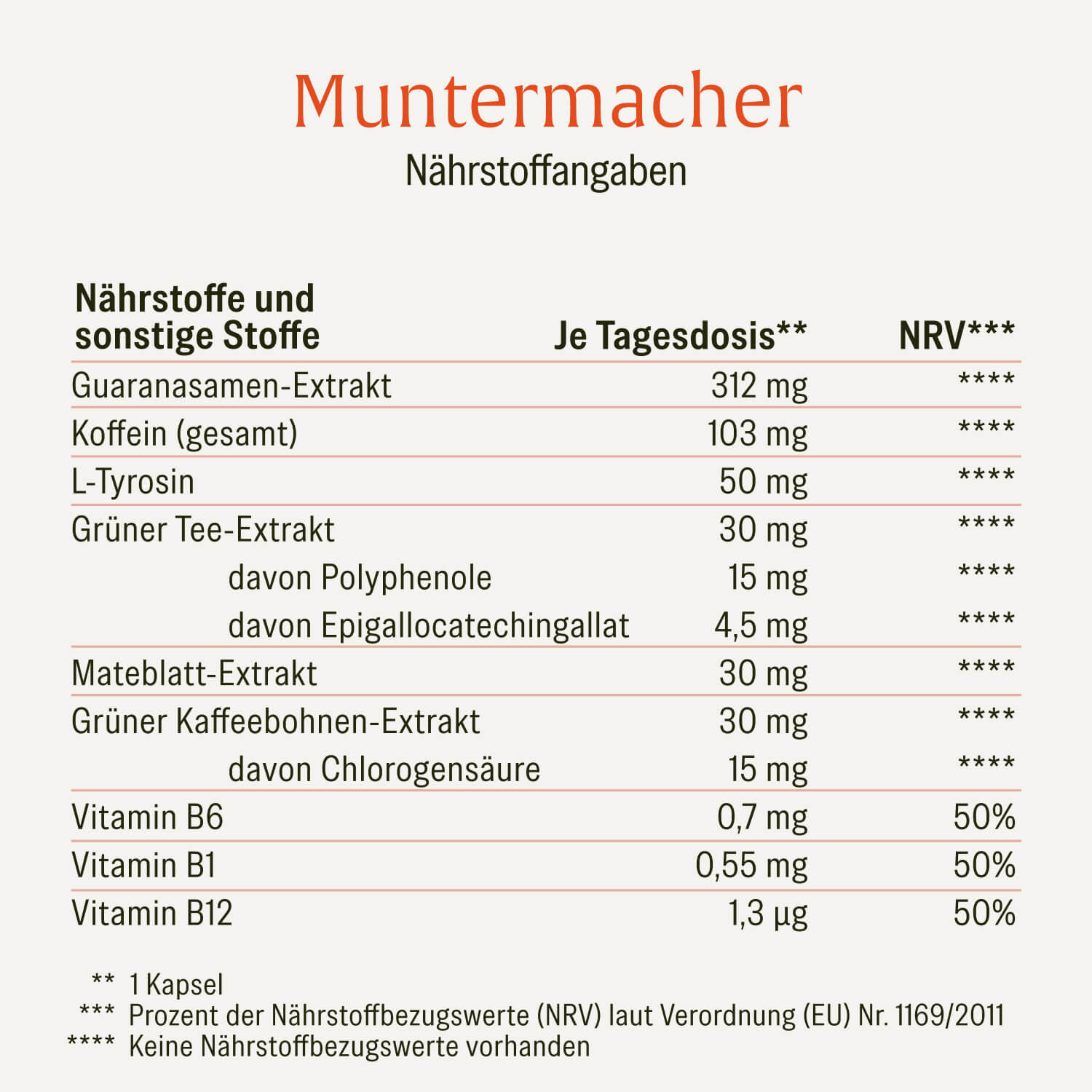 naturtreu-muntermacher-koffein-komplex-mit-guarana-mate-kapseln image 2