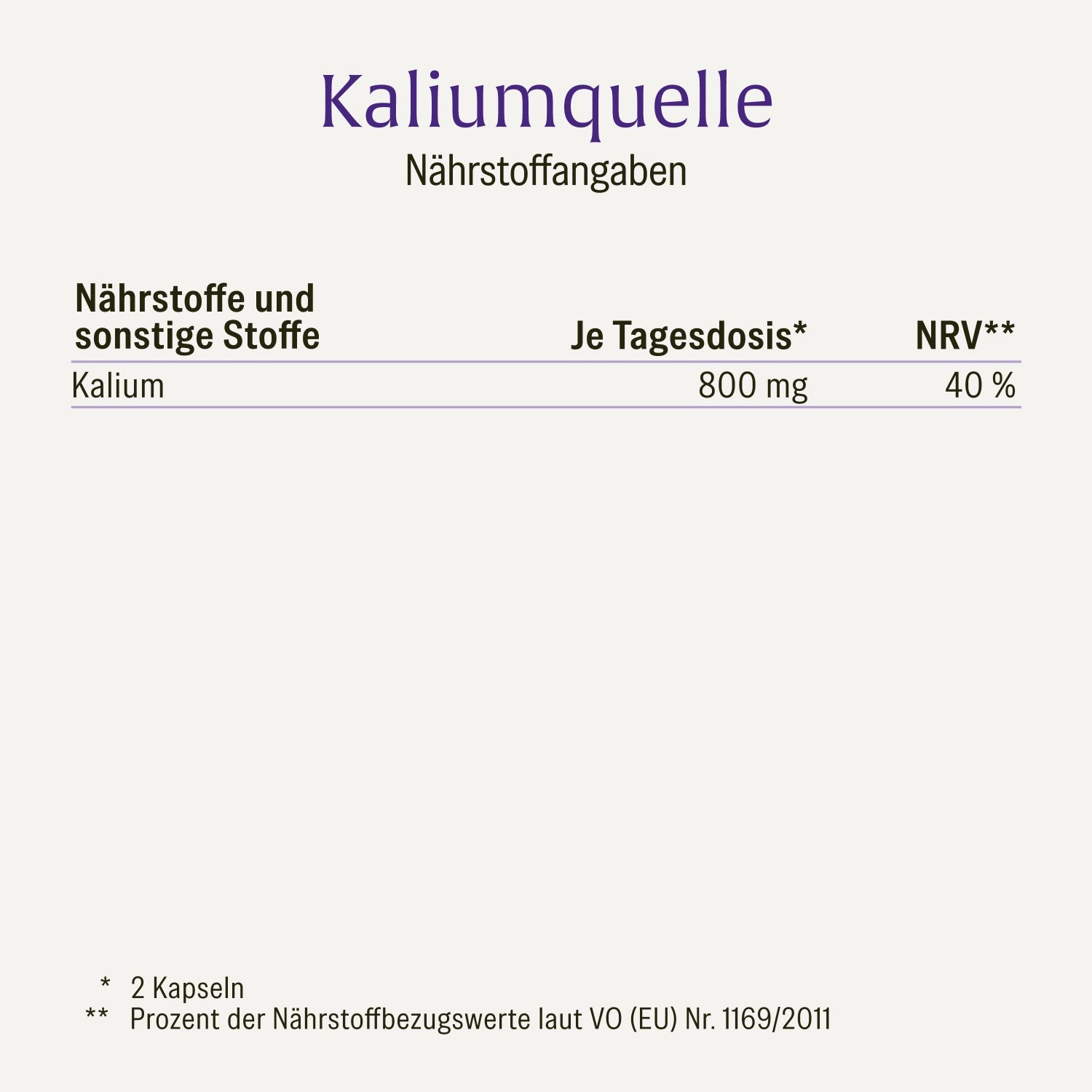 naturtreu-kaliumquelle-kalium-kapseln-800-mg-kaliumcitrat image 2