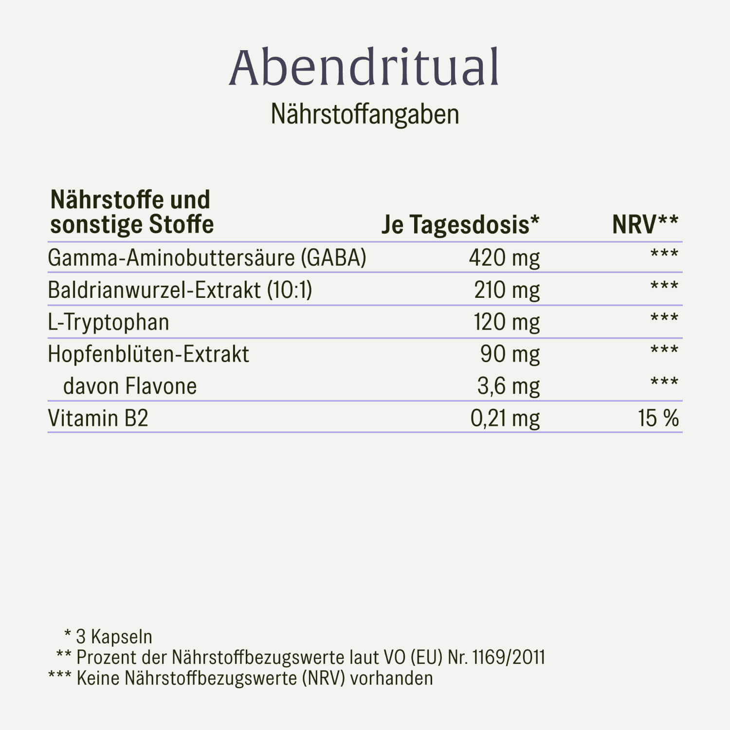 naturtreu-wechselruhe-sparpaket-abendritual-wechselwunder-kapseln image 5