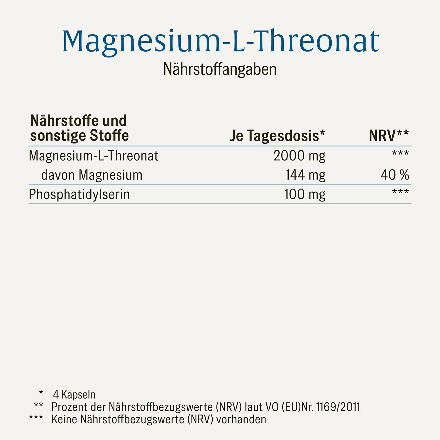naturtreu-magtein-magnesium-l-threonat-mit-phosphatidylserin-kapseln image 2