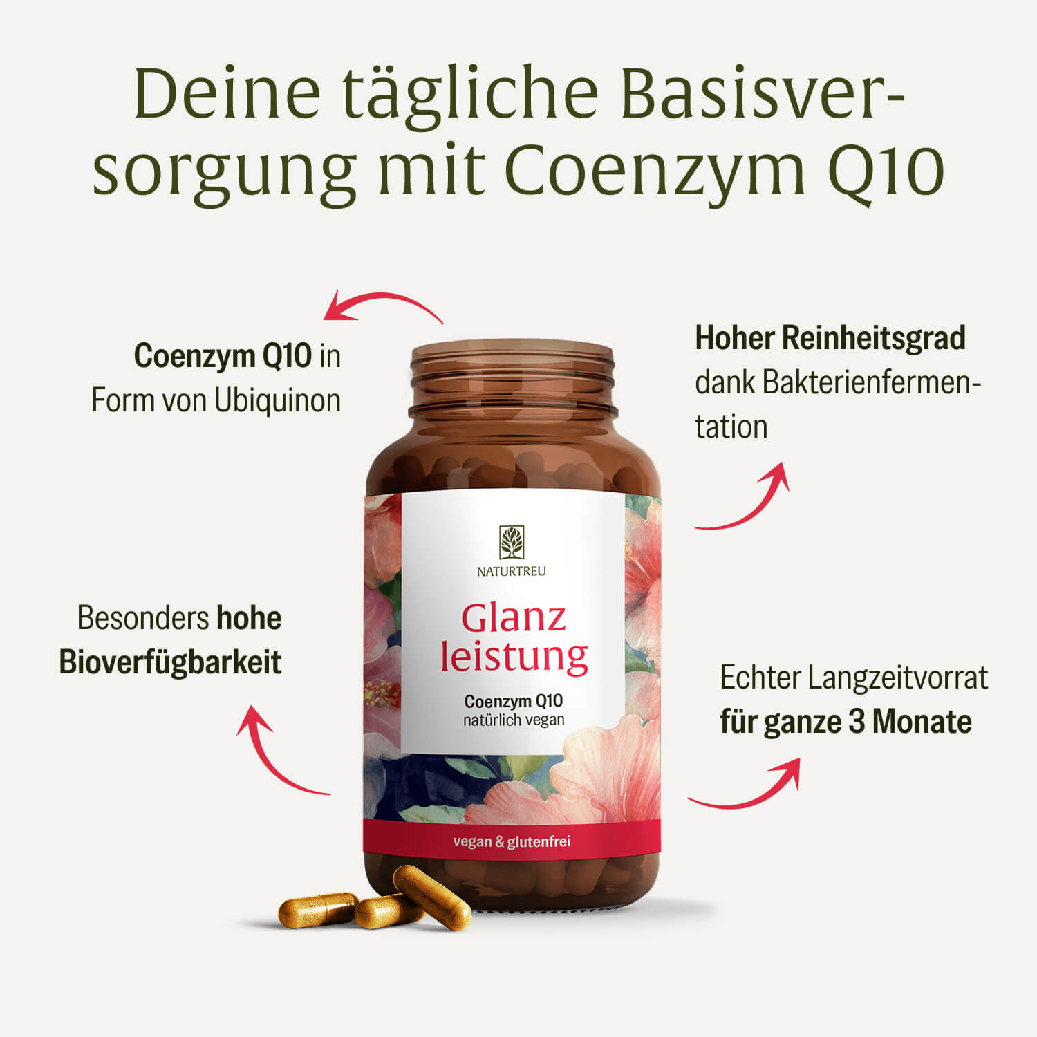 naturtreu-glanzleistung-coenzym-q10-kapseln image 3