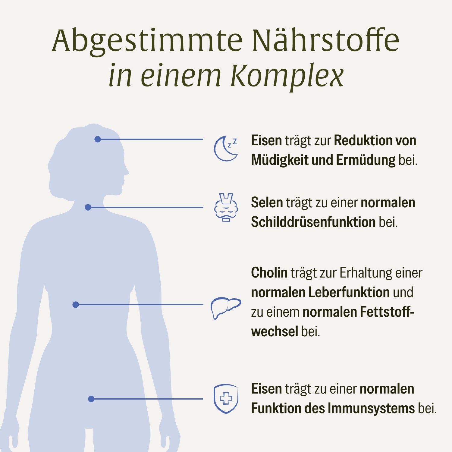 naturtreu-hashigarde-schilddr-sen-komplex-ohne-jod-kapseln image 7