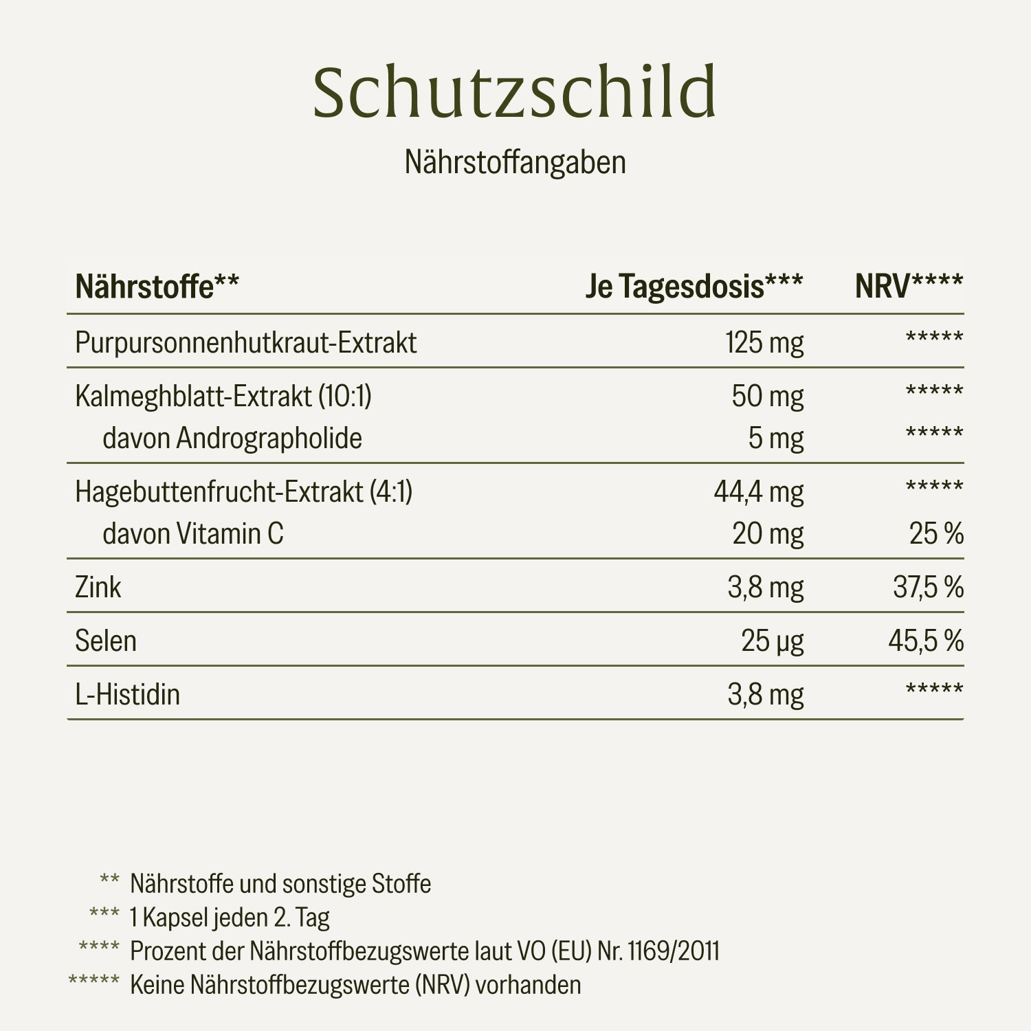 naturtreu-schutzschild-immun-komplex-kapseln image 2