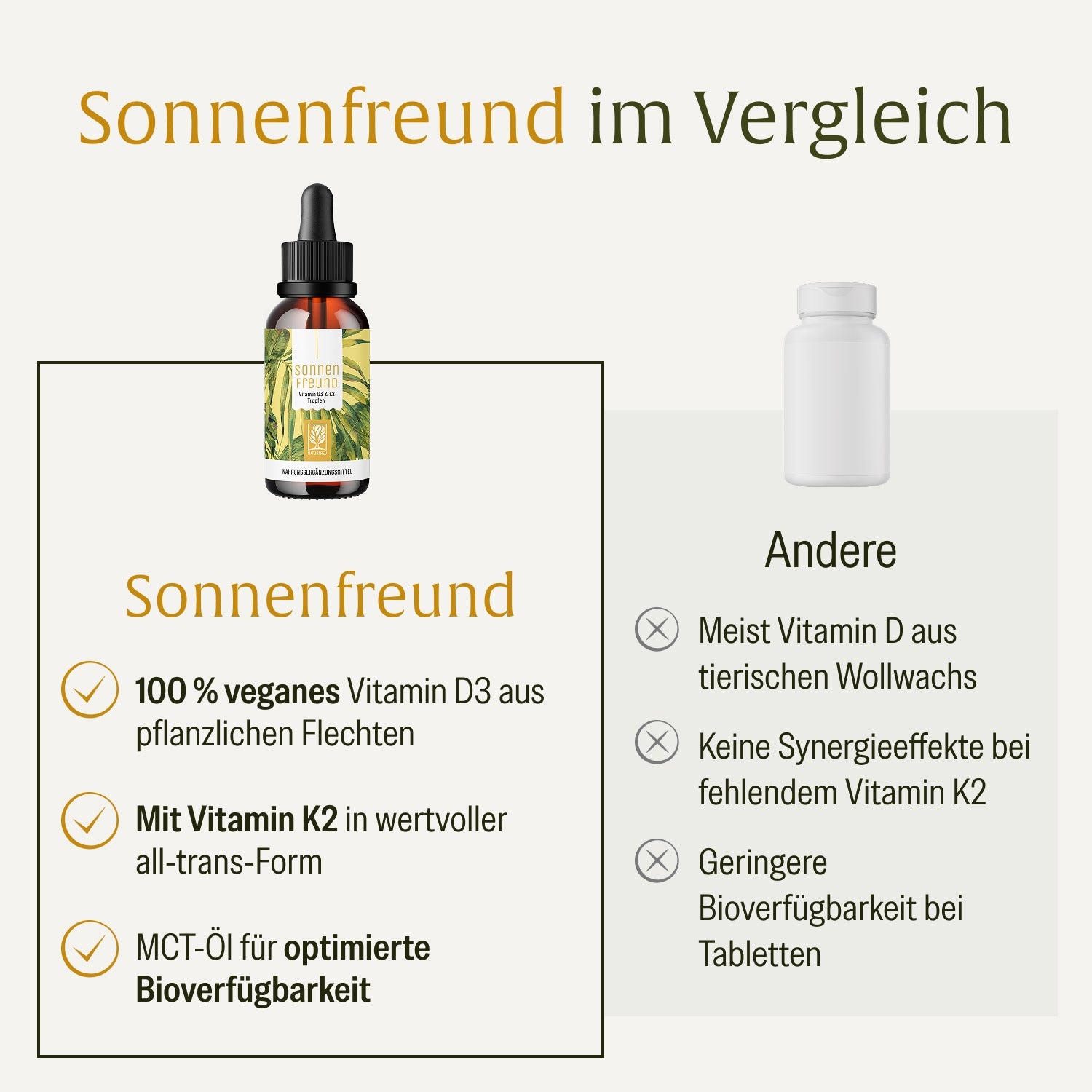 naturtreu-sonnenfreund-vitamin-d3-k2-tropfen-f-r-erwachsene-1-000-i-e image 5