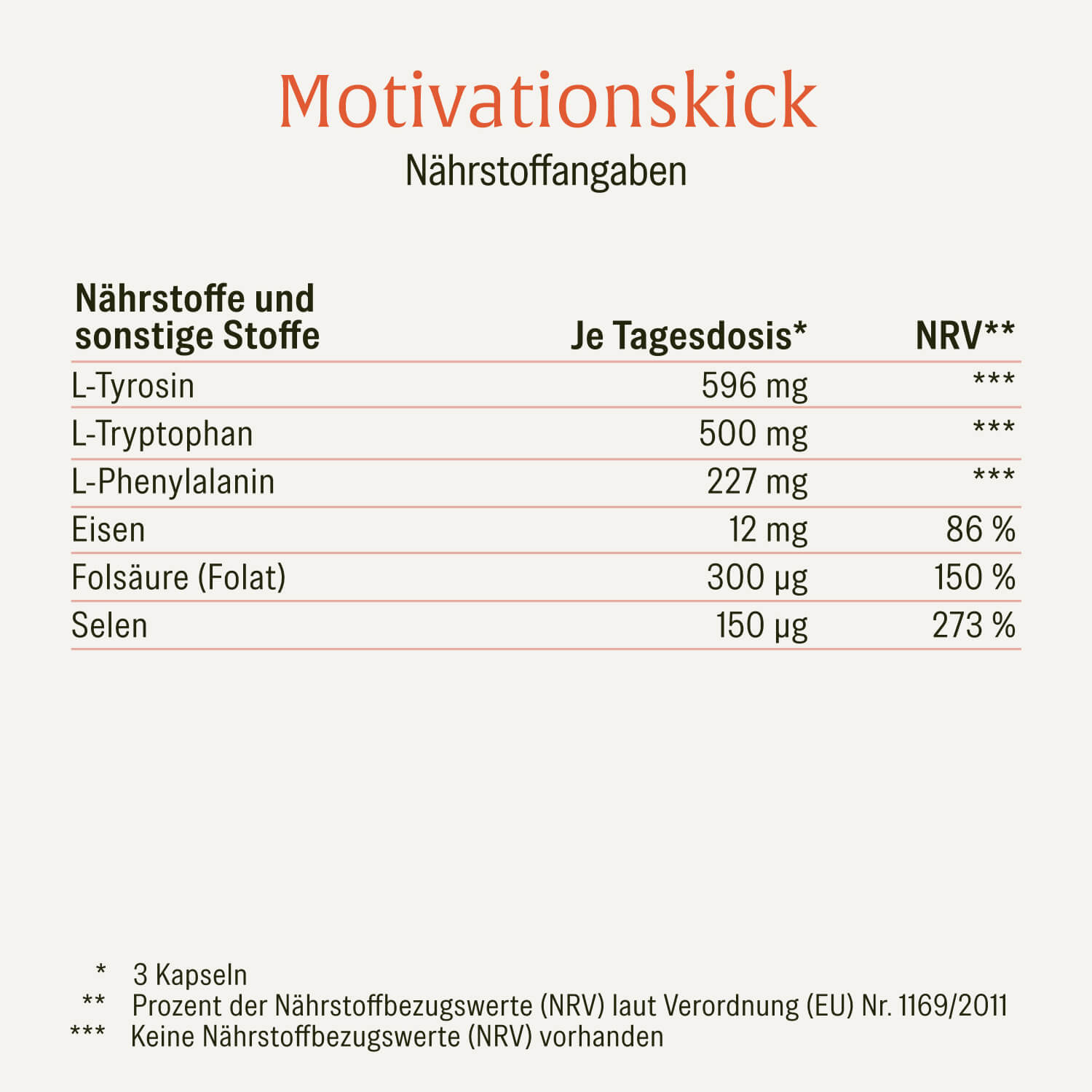 naturtreu-motivationskick-l-tyrosin-komplex-mit-l-tryptophan-l-phenylalanin image 2