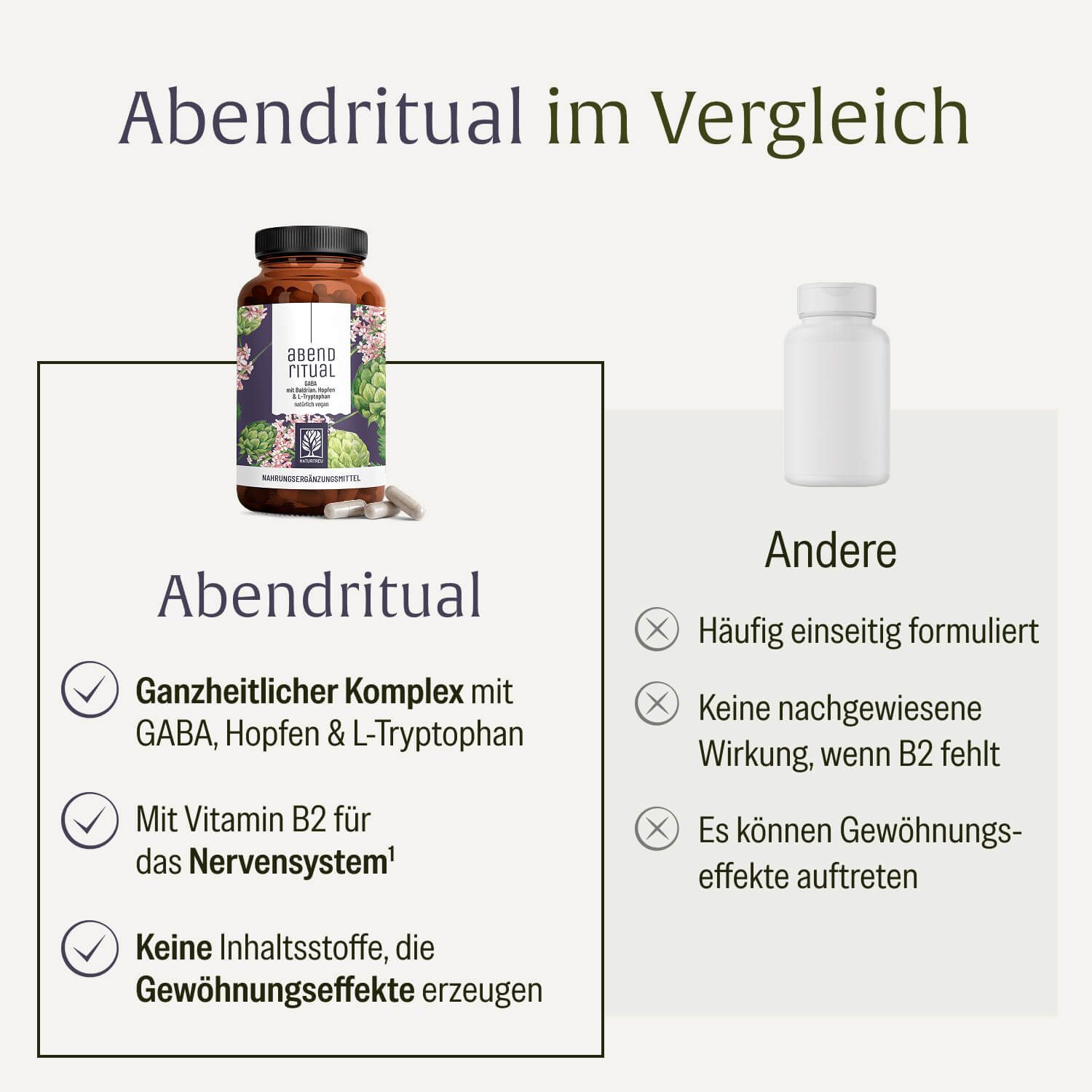 naturtreu-abendritual-gaba-mit-baldrian-hopfen-l-tryptophan-kapseln image 5