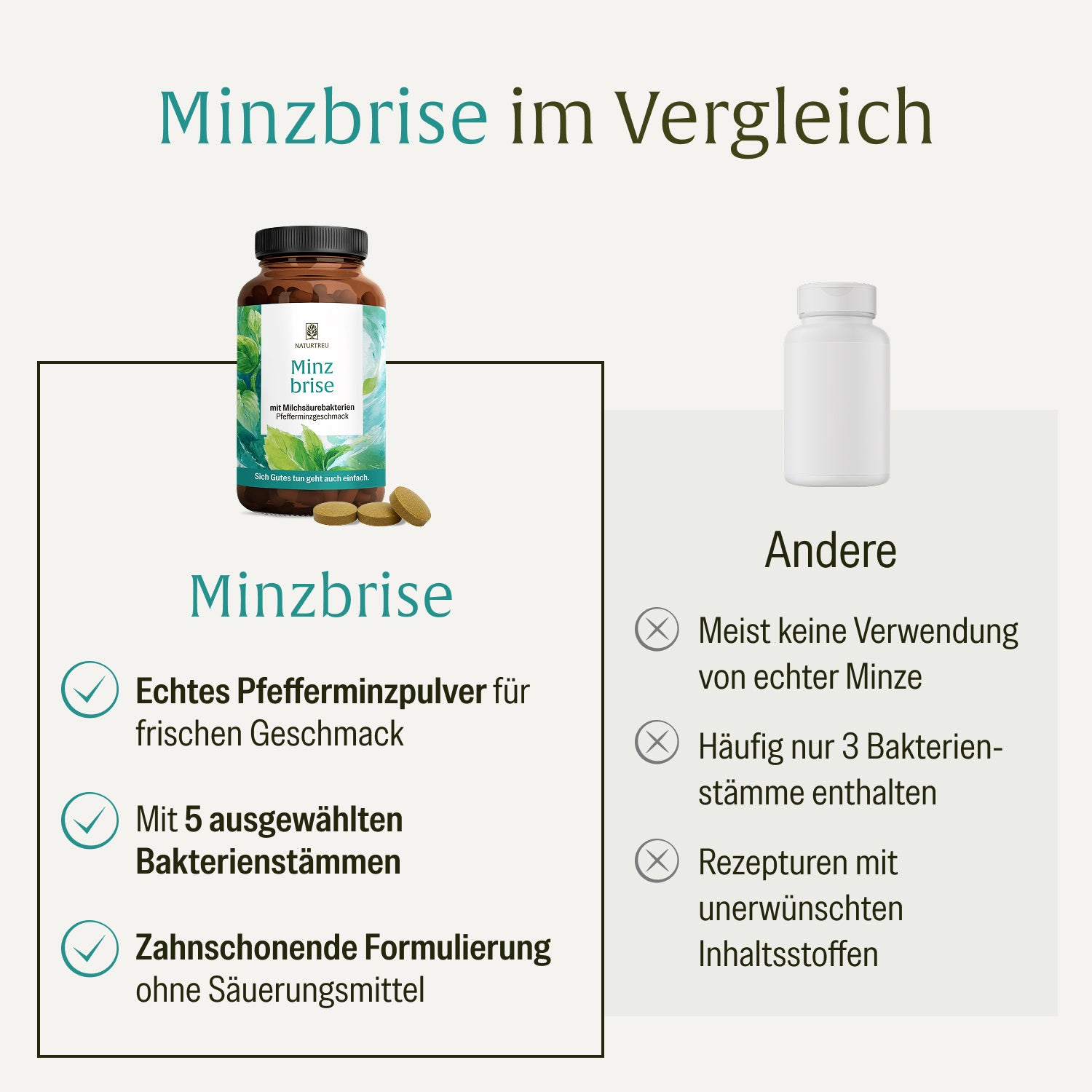 naturtreu-minzbrise-mundflora-lutschpastillen-mit-milchs-urebakterien-minze-xyli image 5