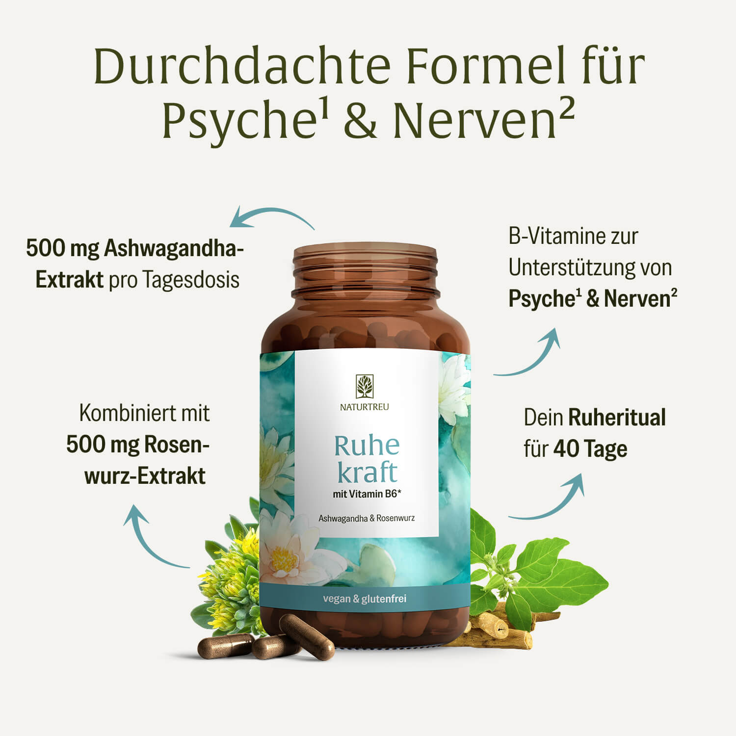 naturtreu-ruhekraft-mit-vitamin-b6-ashwagandha-rosenwurz-kapseln image 3
