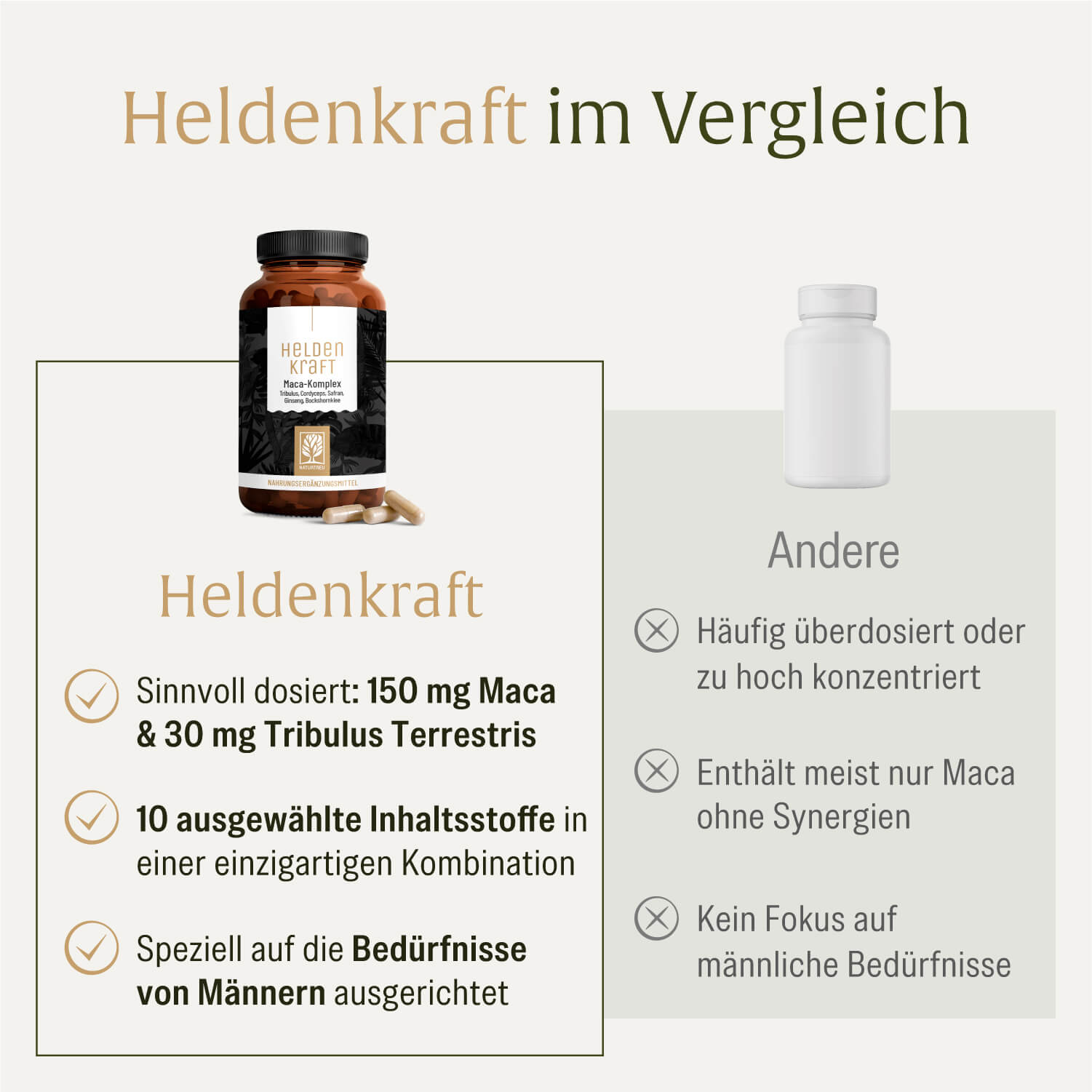naturtreu-heldenkraft-maca-komplex-mit-tribulus-90-kapseln image 5