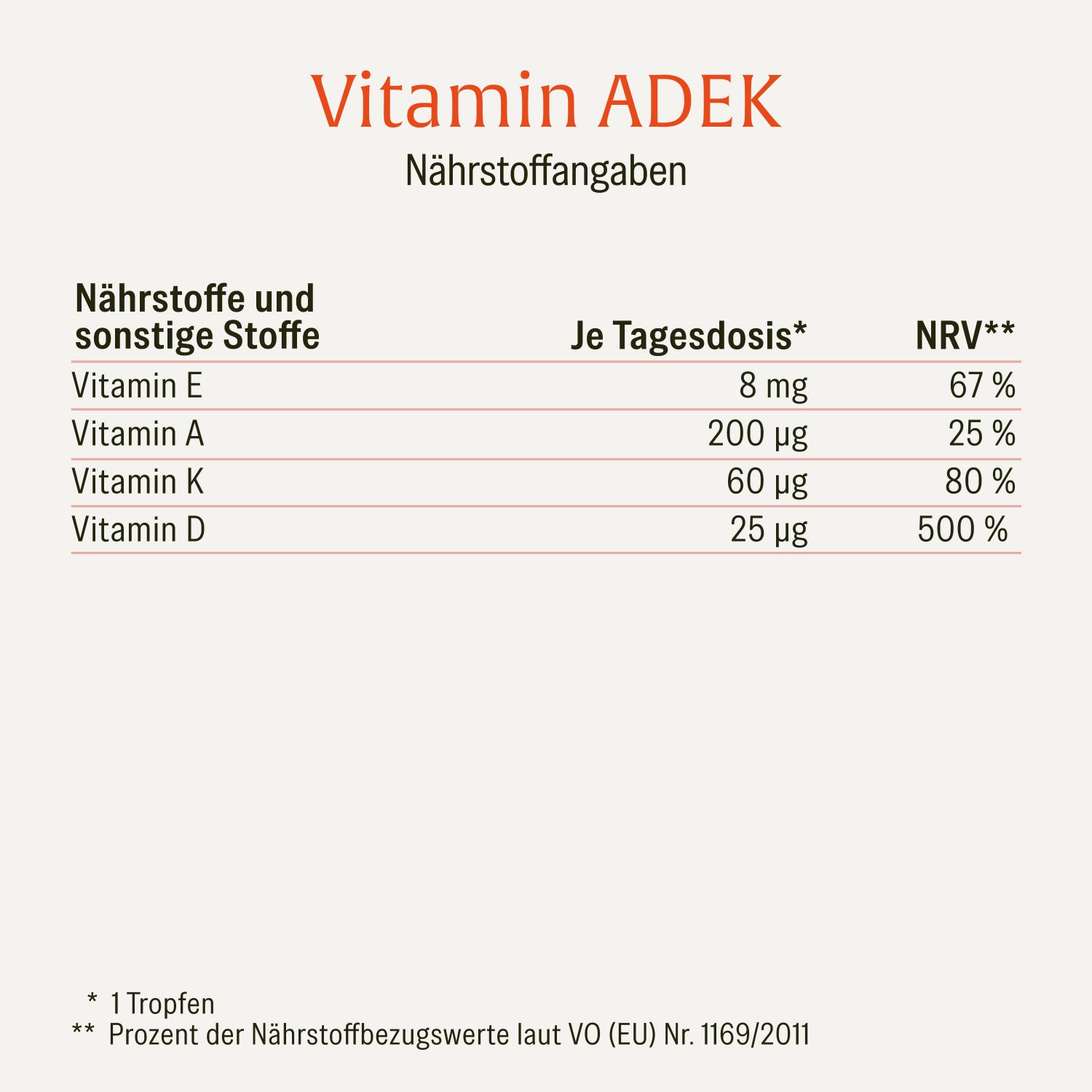 naturtreu-vitamin-adek-vitamin-tropfen-a-d-e-k-in-mct-l image 2