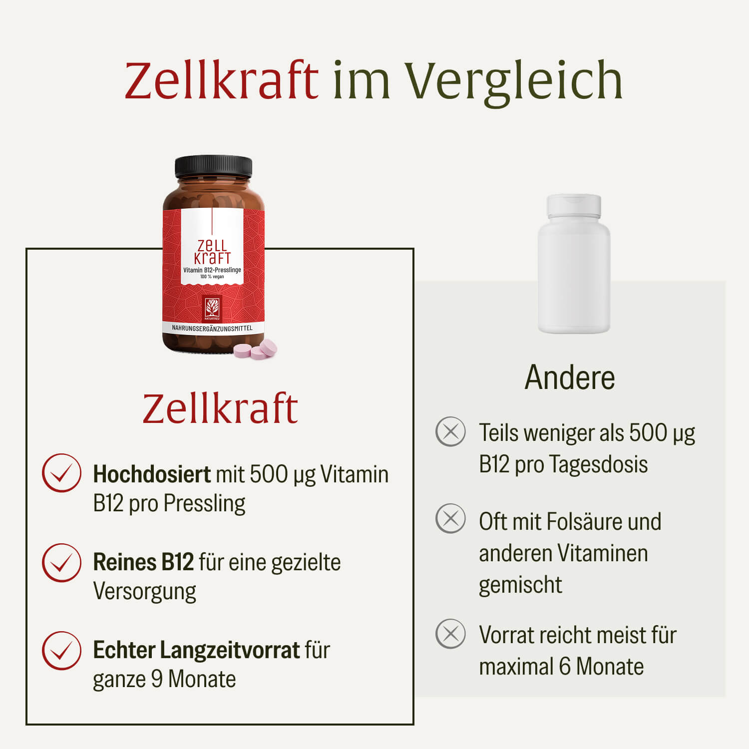 naturtreu-zellkraft-vitamin-b12-presslinge-500-g-270-presslinge image 5