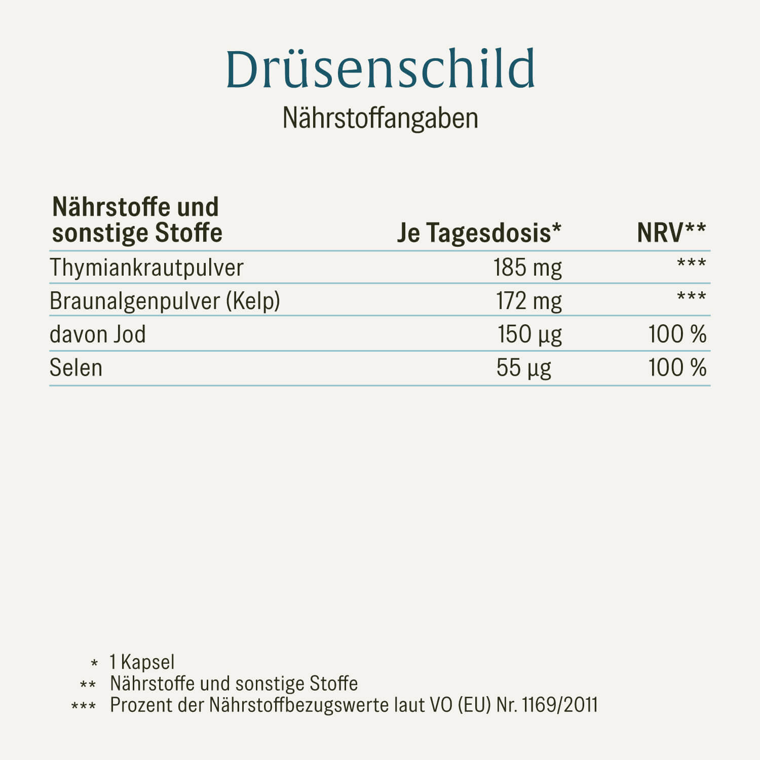 naturtreu-dr-senschild-schilddr-se-komplex-kapseln-mit-jod-selen-180-kapseln image 2