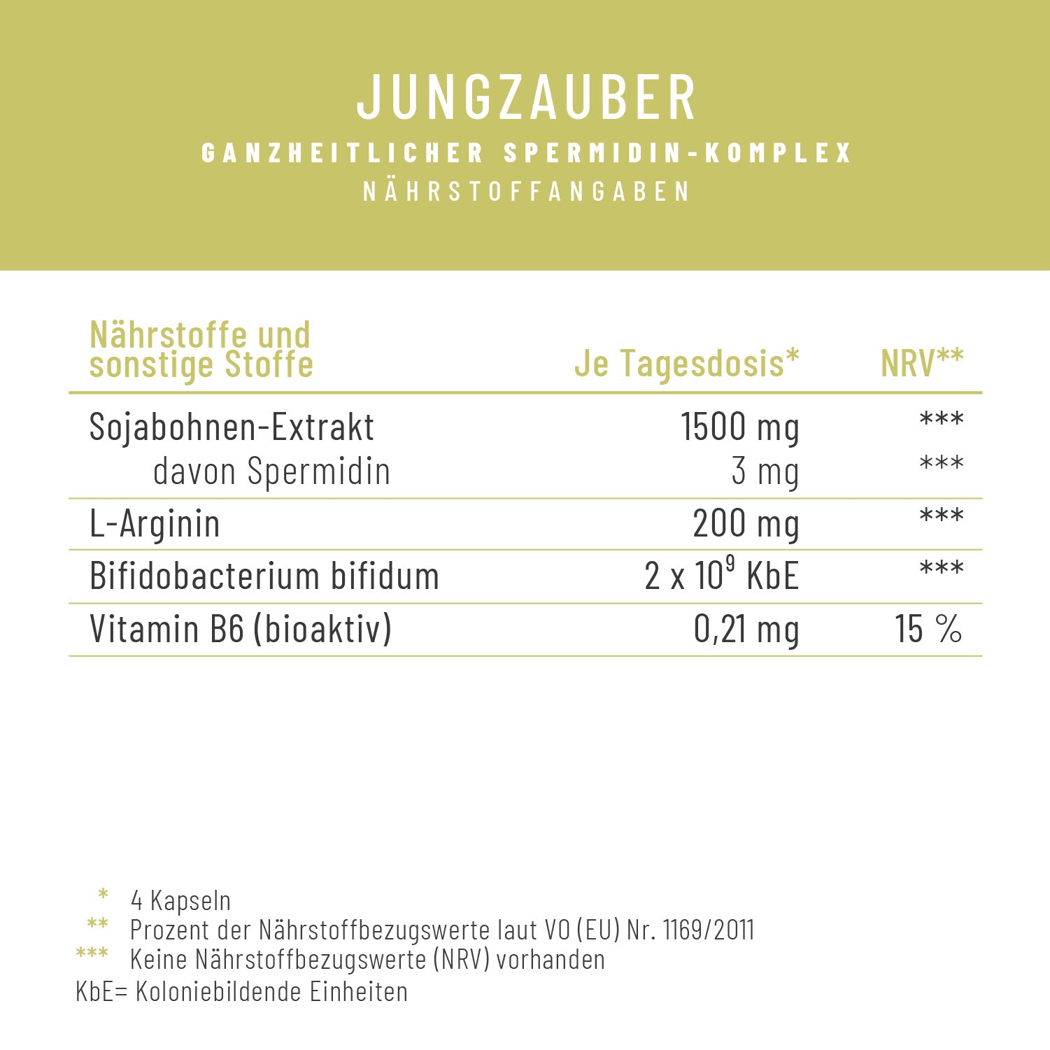 naturtreu-jungzauber-spermidin-komplex-mit-soja-extrakt-und-l-arginin image 2