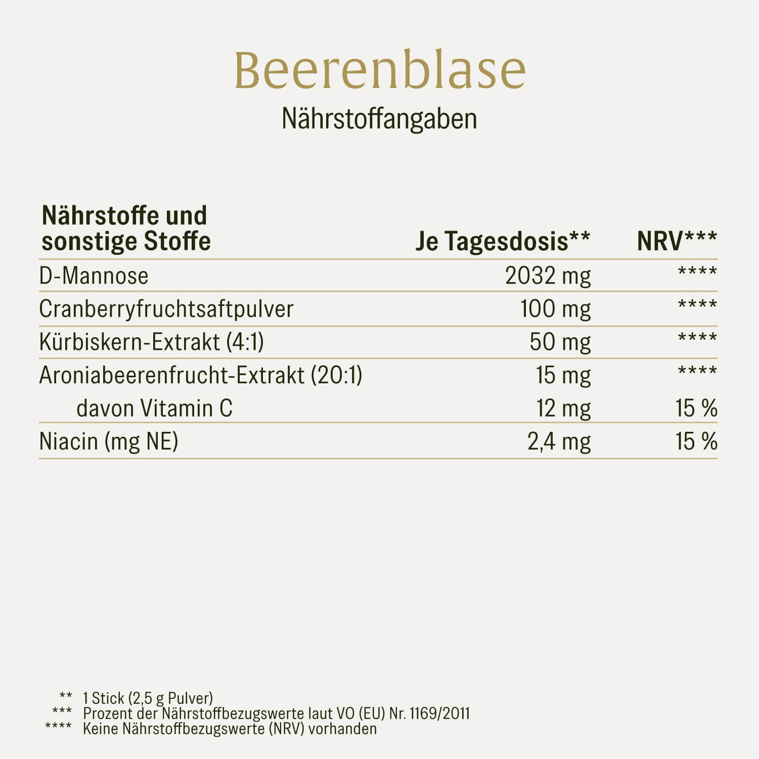 naturtreu-beerenblase-sticks-getr-nkepulver-mit-d-mannose-cranberry-und-k-rbiske image 2