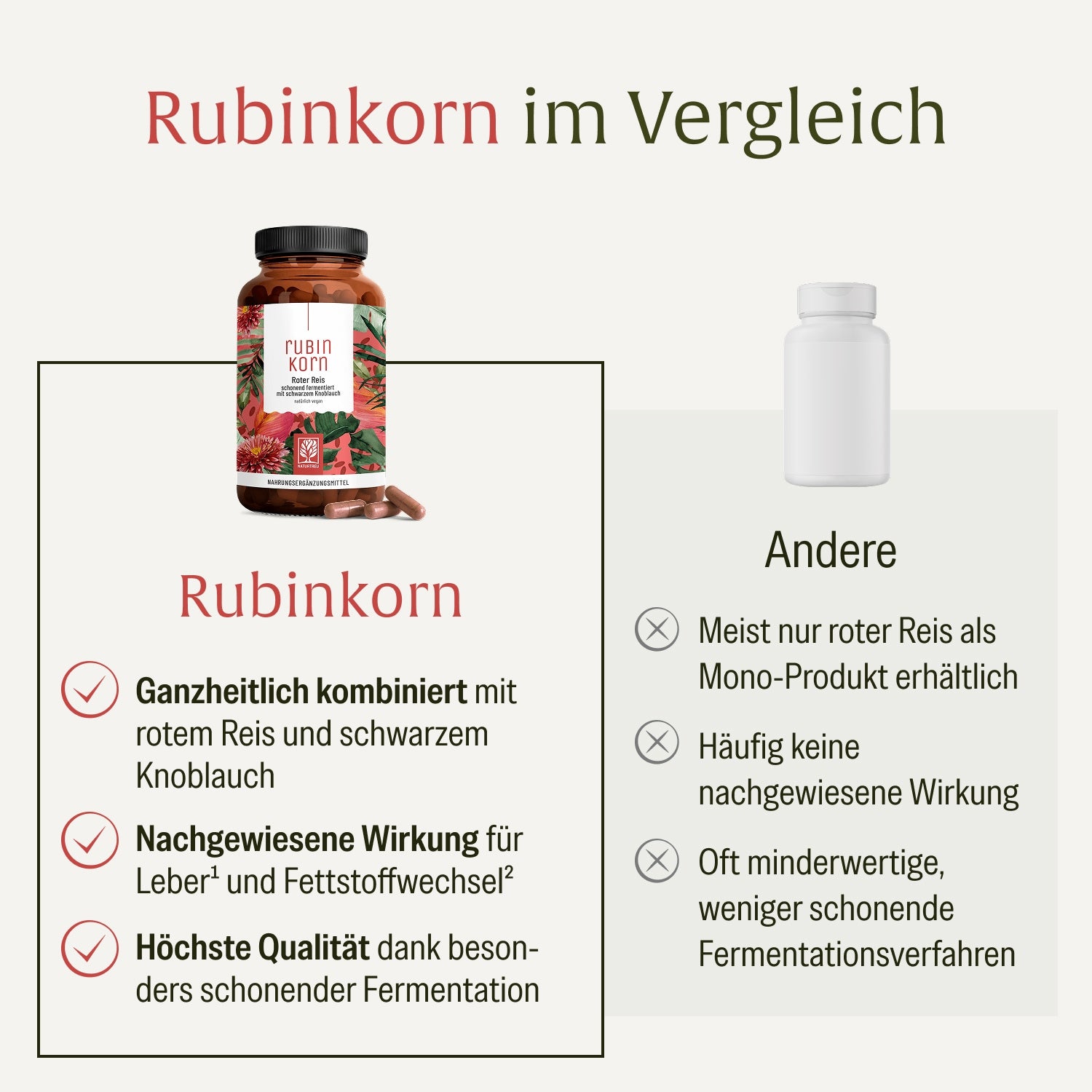 naturtreu-rubinkorn-roter-reis-nat-rlich-mit-cholin-schwarzem-knoblauch image 5