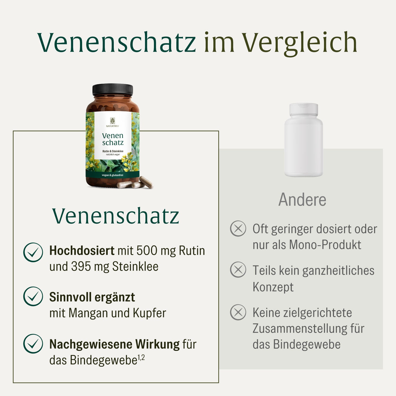 naturtreu-venenschatz-rutin-steinklee-kapseln-f-r-beine image 5