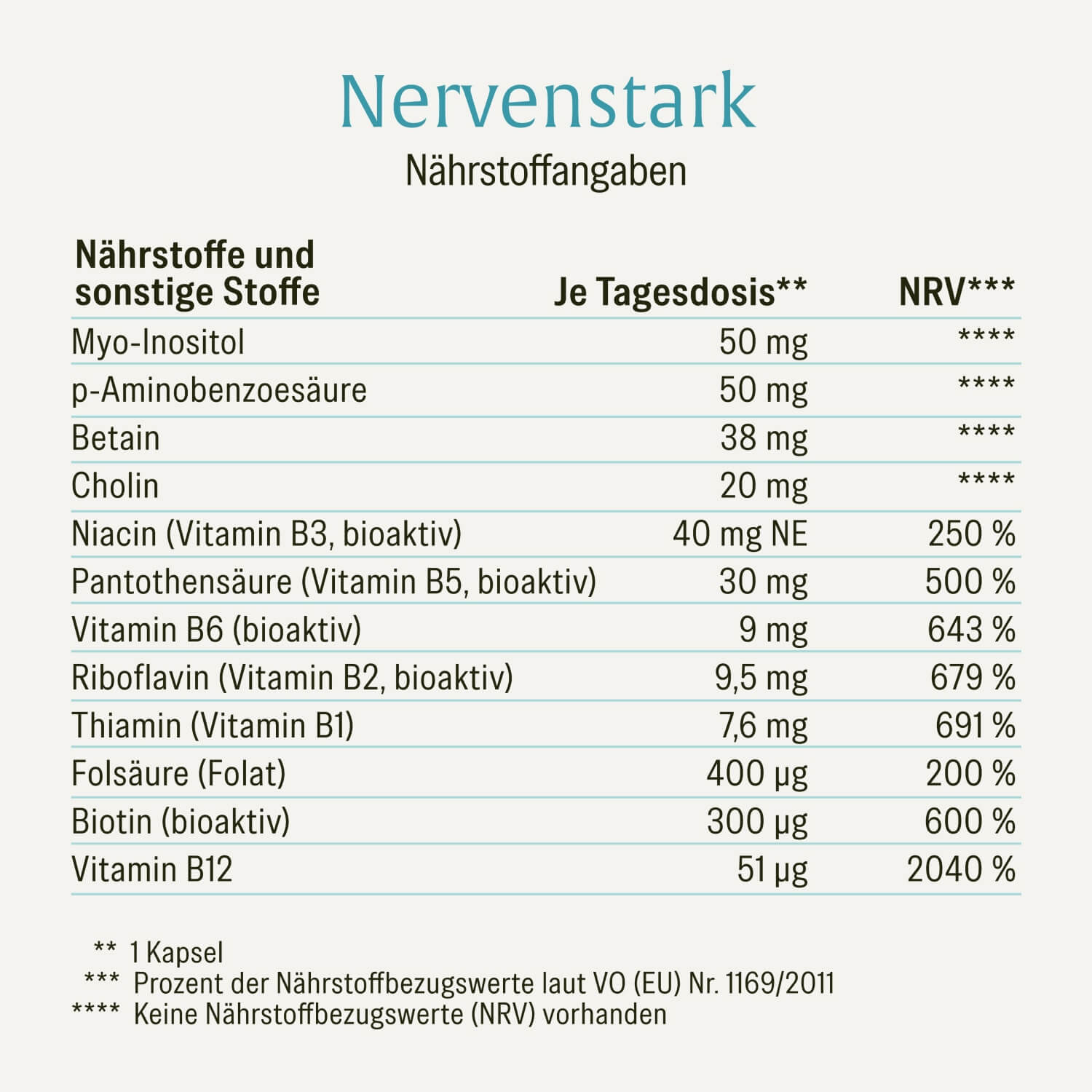 naturtreu-alltagsheldin-sparpaket-zauberhaft-nervenstark-frauenst-rke-3er-bundle image 7
