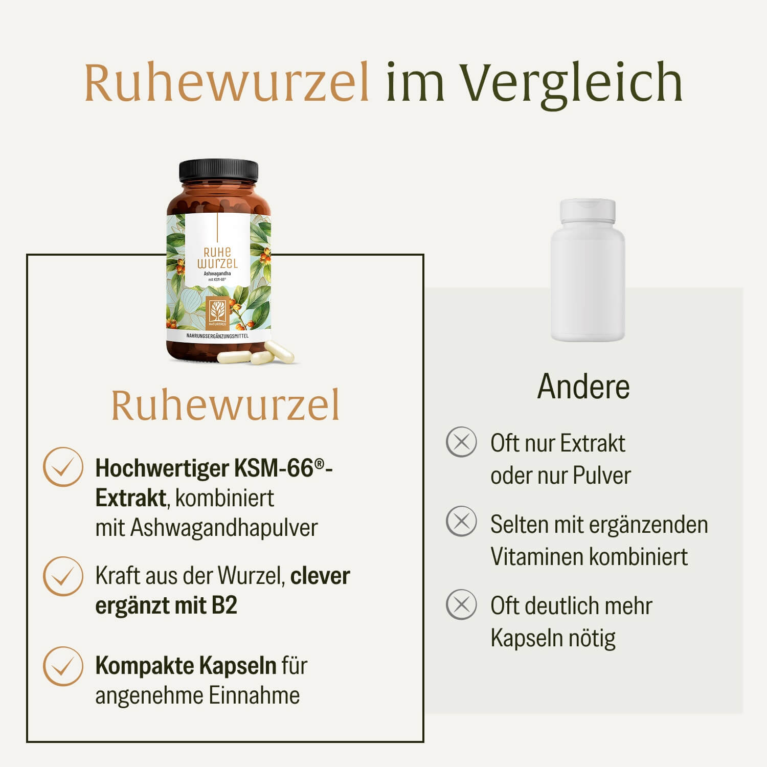 naturtreu-ruhewurzel-ashwagandha-mit-ksm-66-kapseln-f-r-stress-schlaf image 5