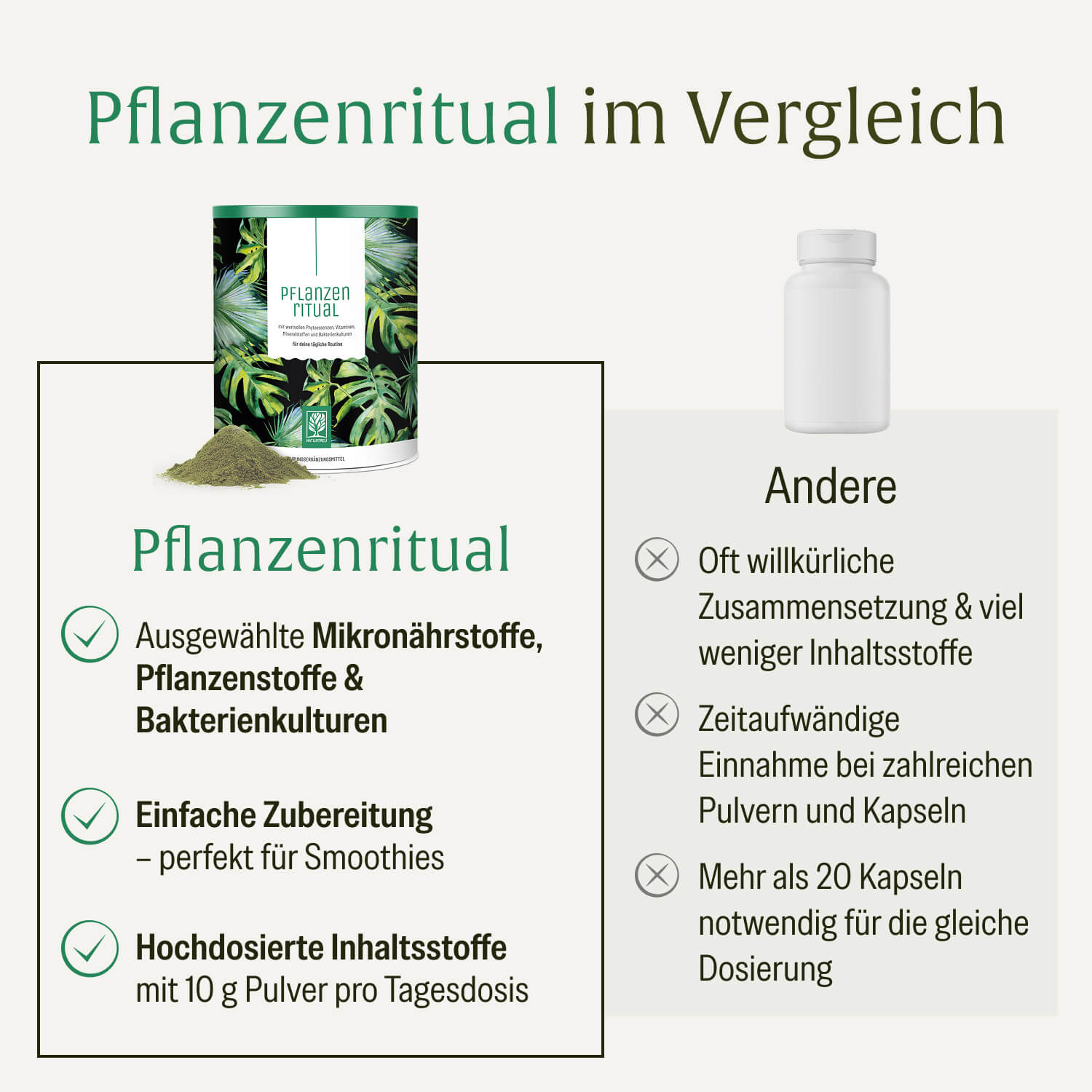 naturtreu-pflanzenritual-gr-nes-superfood-pulver-greens-smoothie-mix image 7