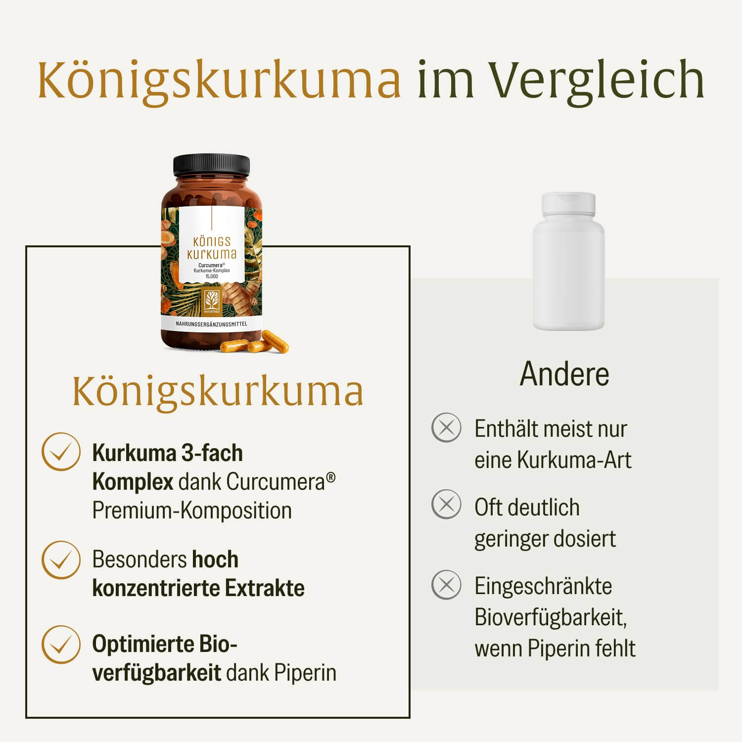 naturtreu-k-nigskurkuma-curcumera-premium-komposition-kurkuma-kapseln image 5