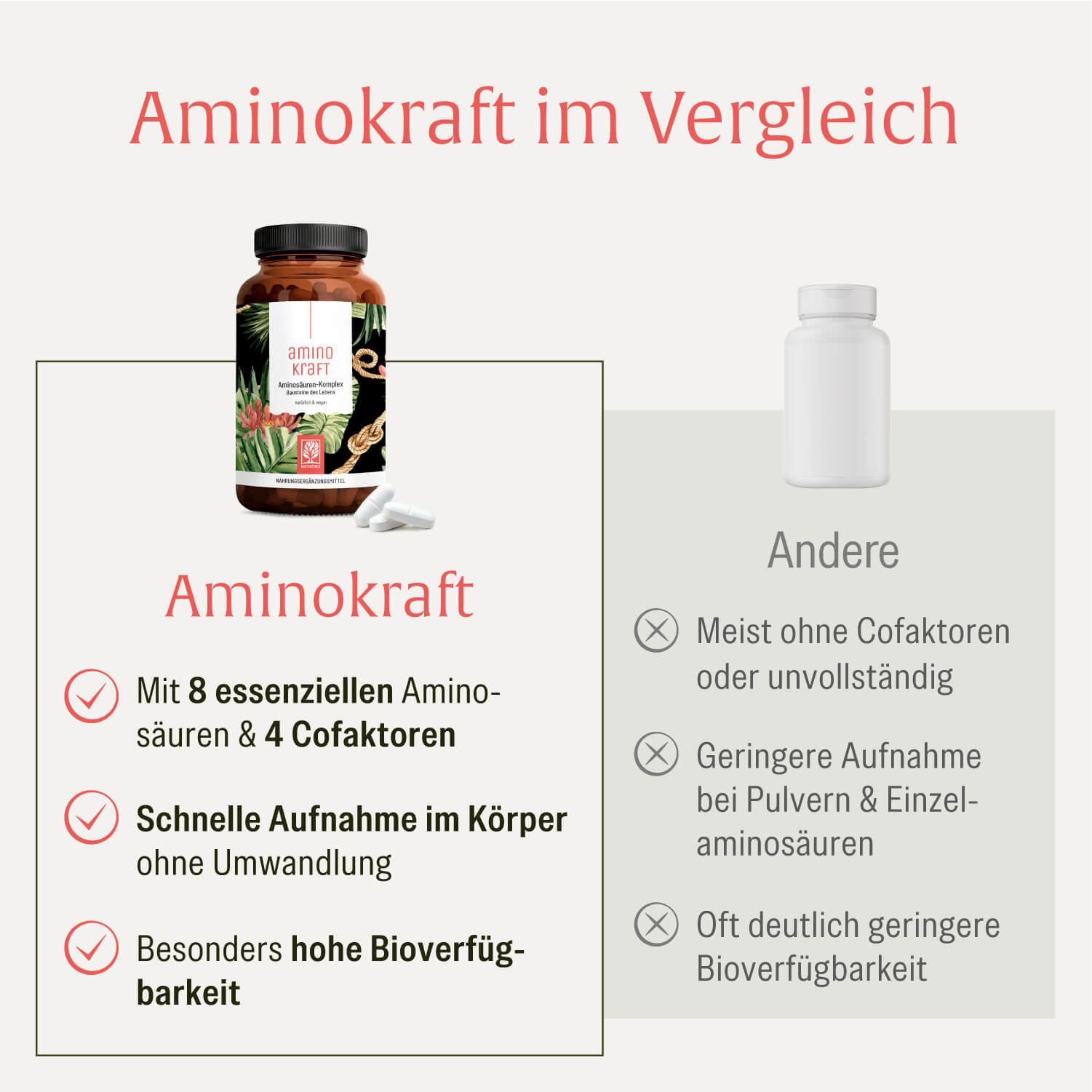 naturtreu-aminokraft-aminos-uren-komplex-eaa-mit-8-essentiellen-aminos-uren image 5