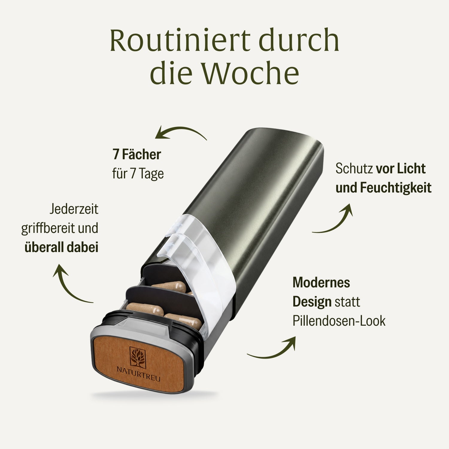 naturtreu-routine-support-sparpaket-routinebox-mit-pillenbox-tablettenbox-und-ei image 2