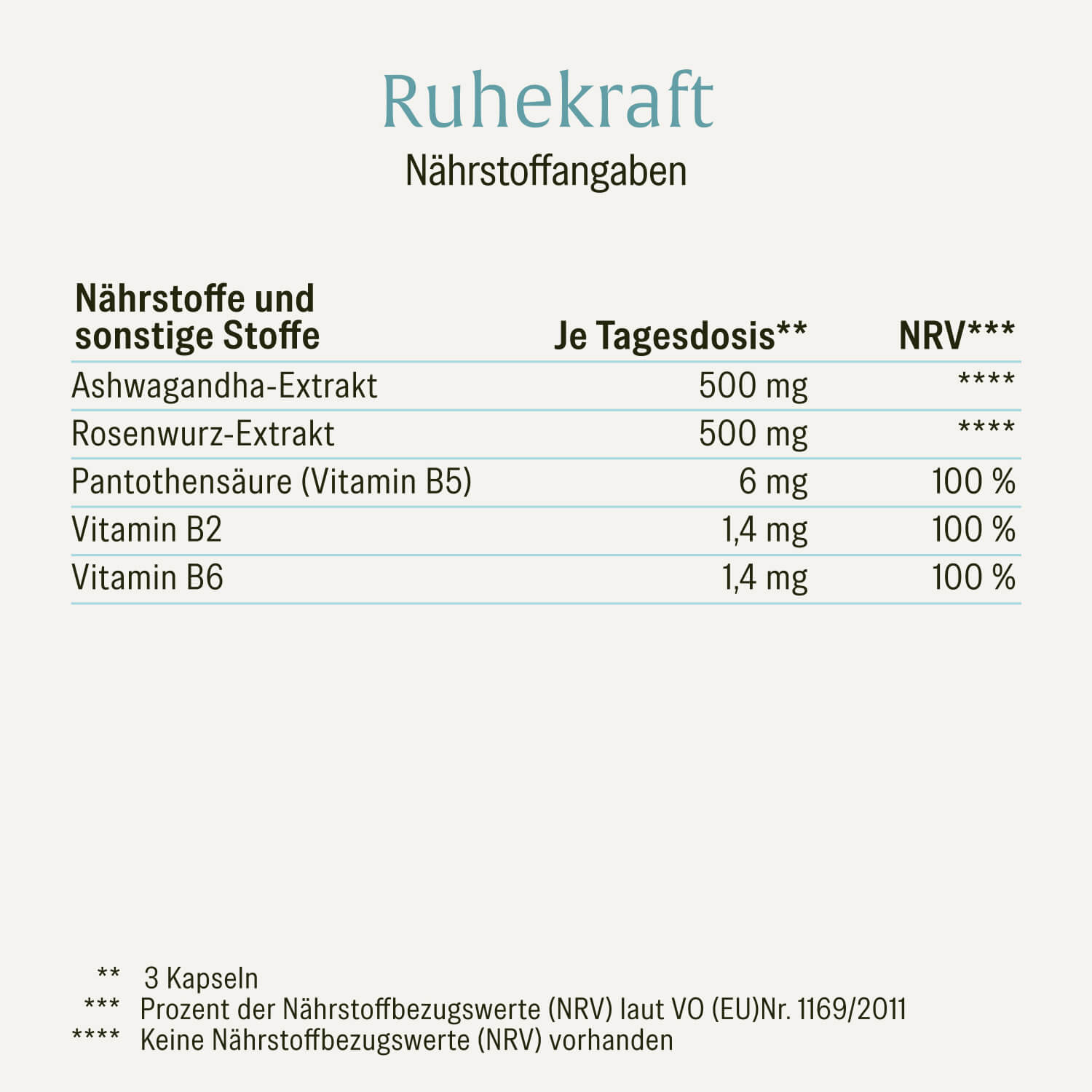 naturtreu-anti-stress-sparpaket-ruhekraft-felsenfest-2er-set image 5