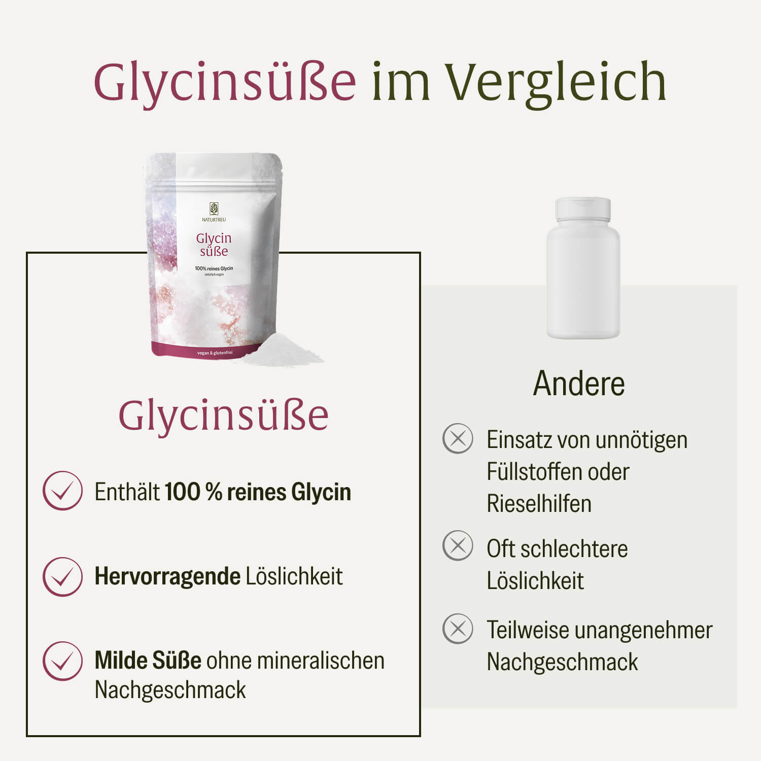 naturtreu-glycins-e-glycin-pulver-500-g-zuckerersatz image 4