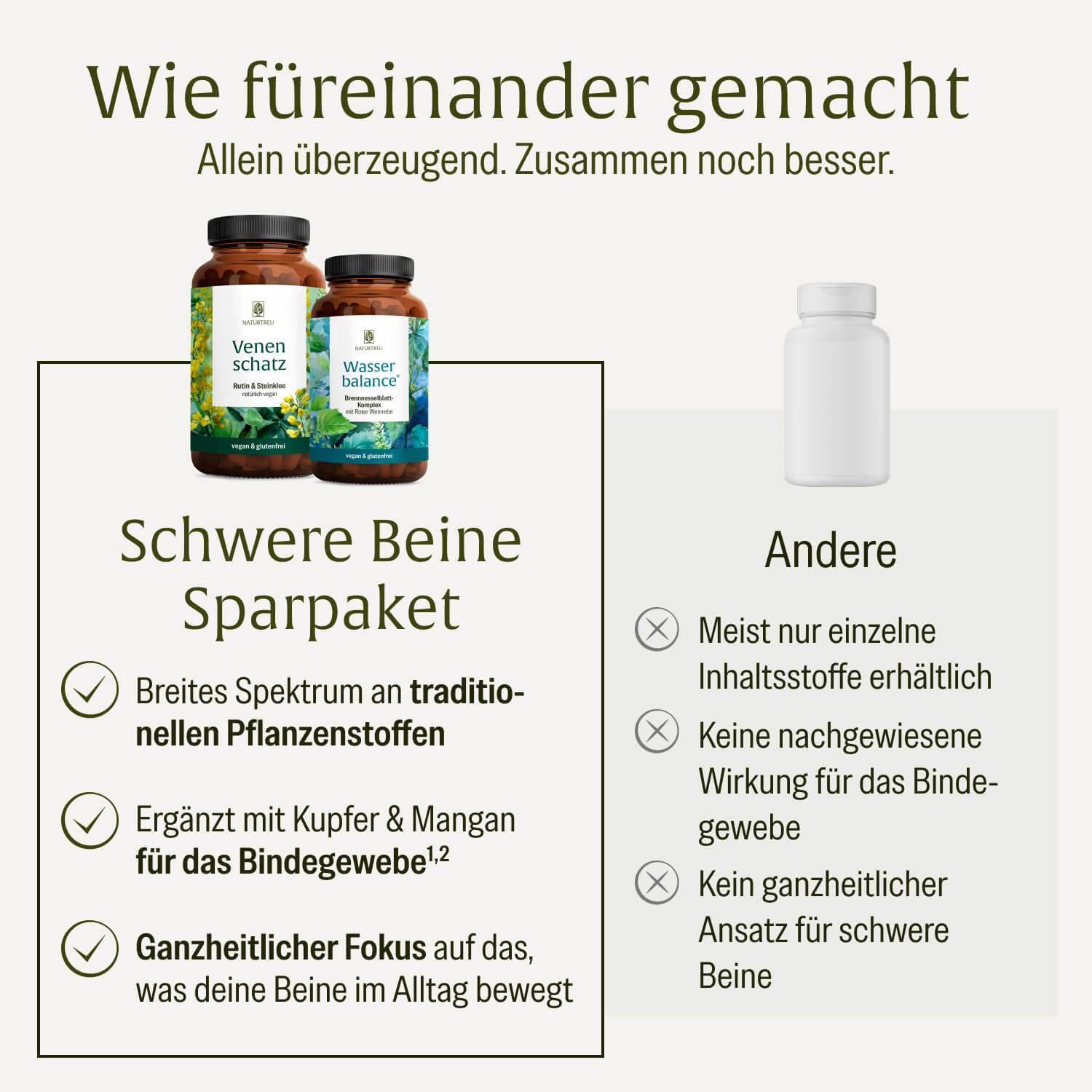 naturtreu-schwere-beine-sparpaket-wasserbalance-venenschatz image 4
